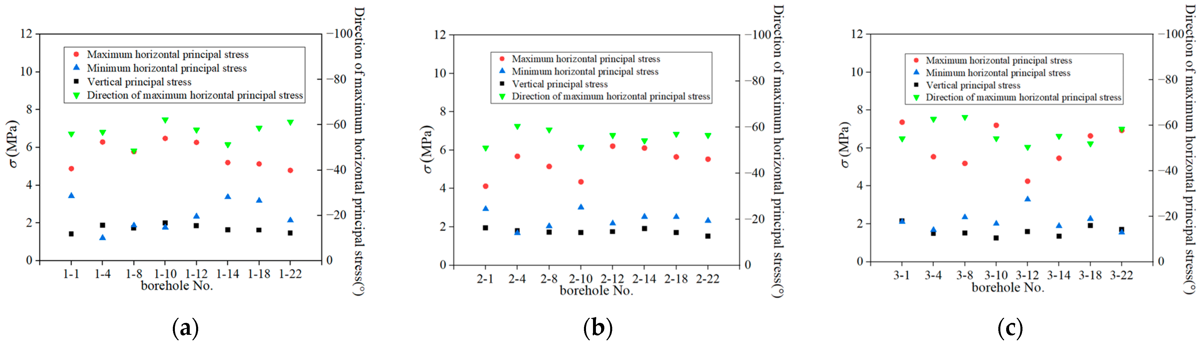 Applsci 12 10873 g010