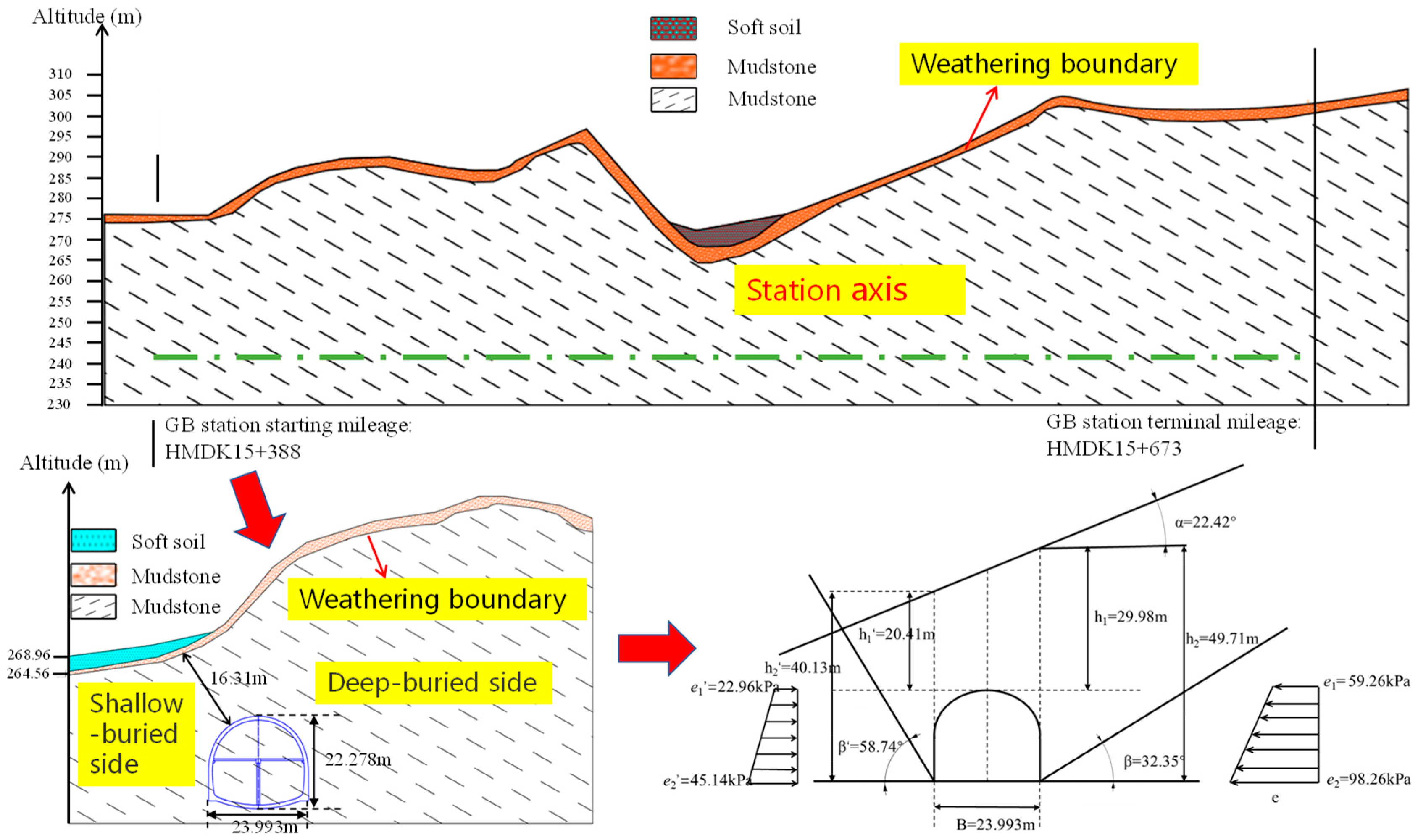 Applsci 12 10873 g011