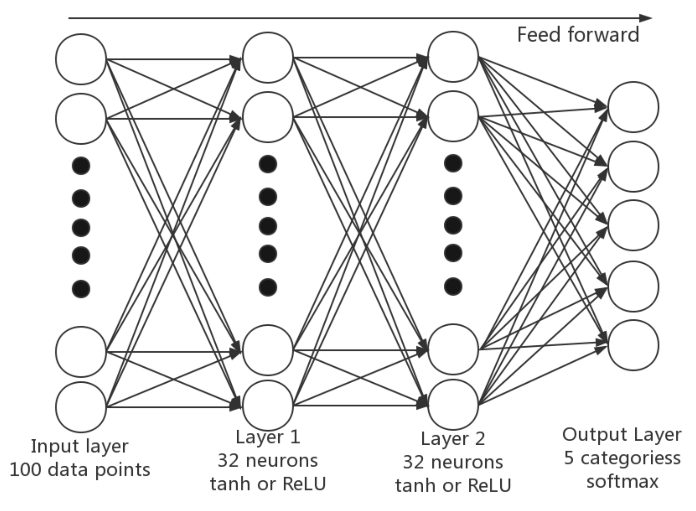 Applsci 12 10874 g008