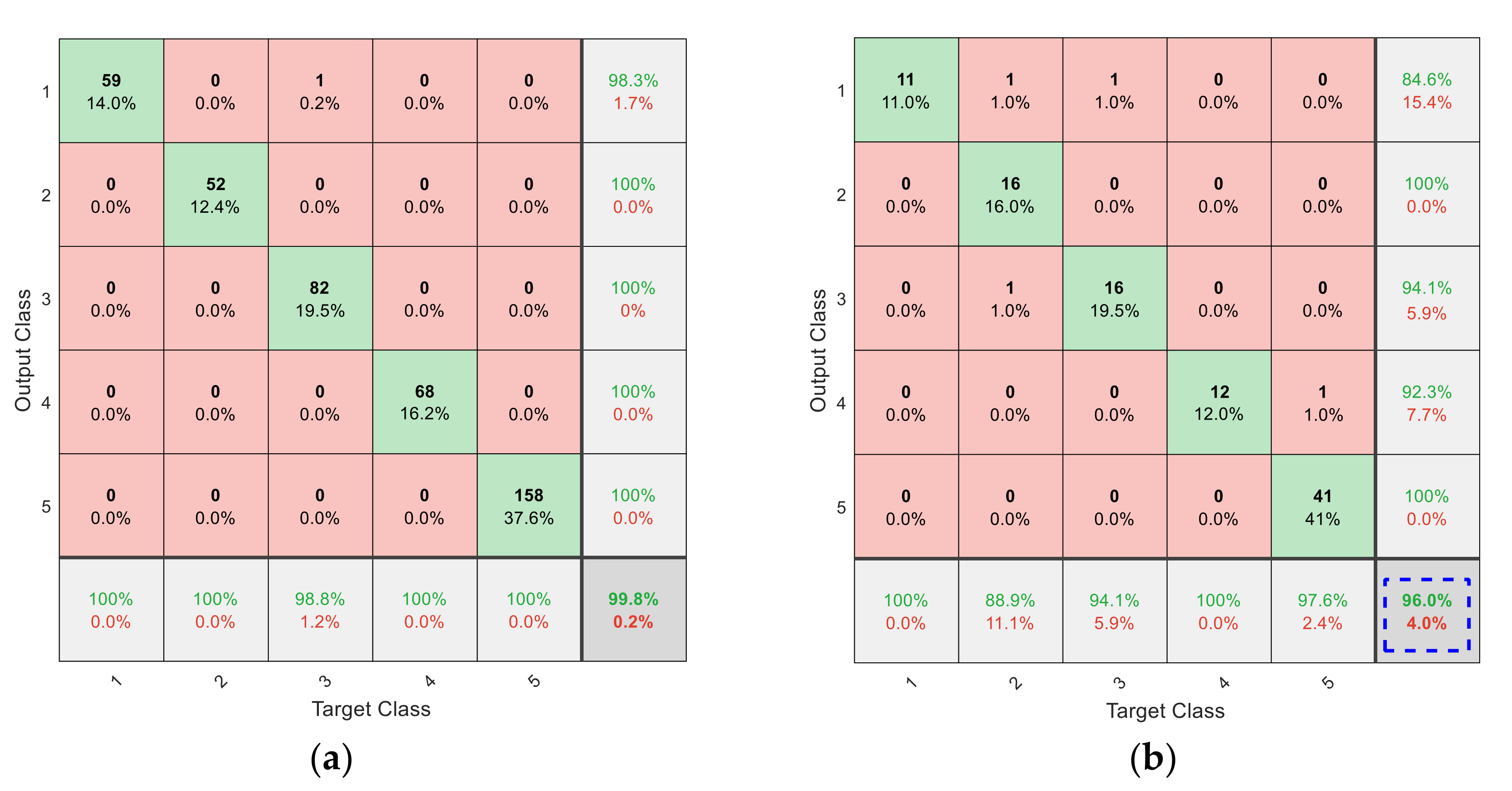 Applsci 12 10874 g011