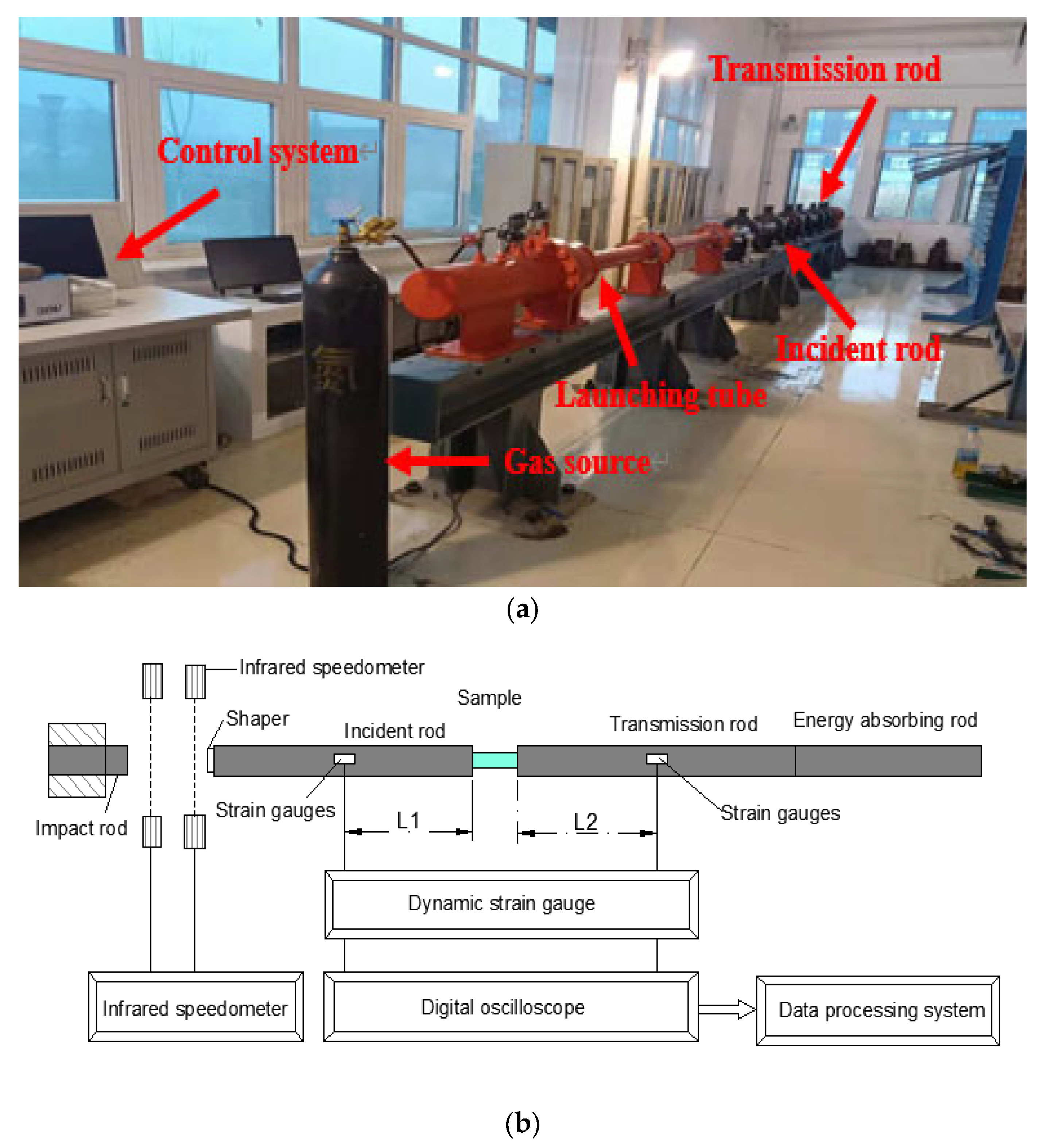 Applsci 12 10875 g001 550