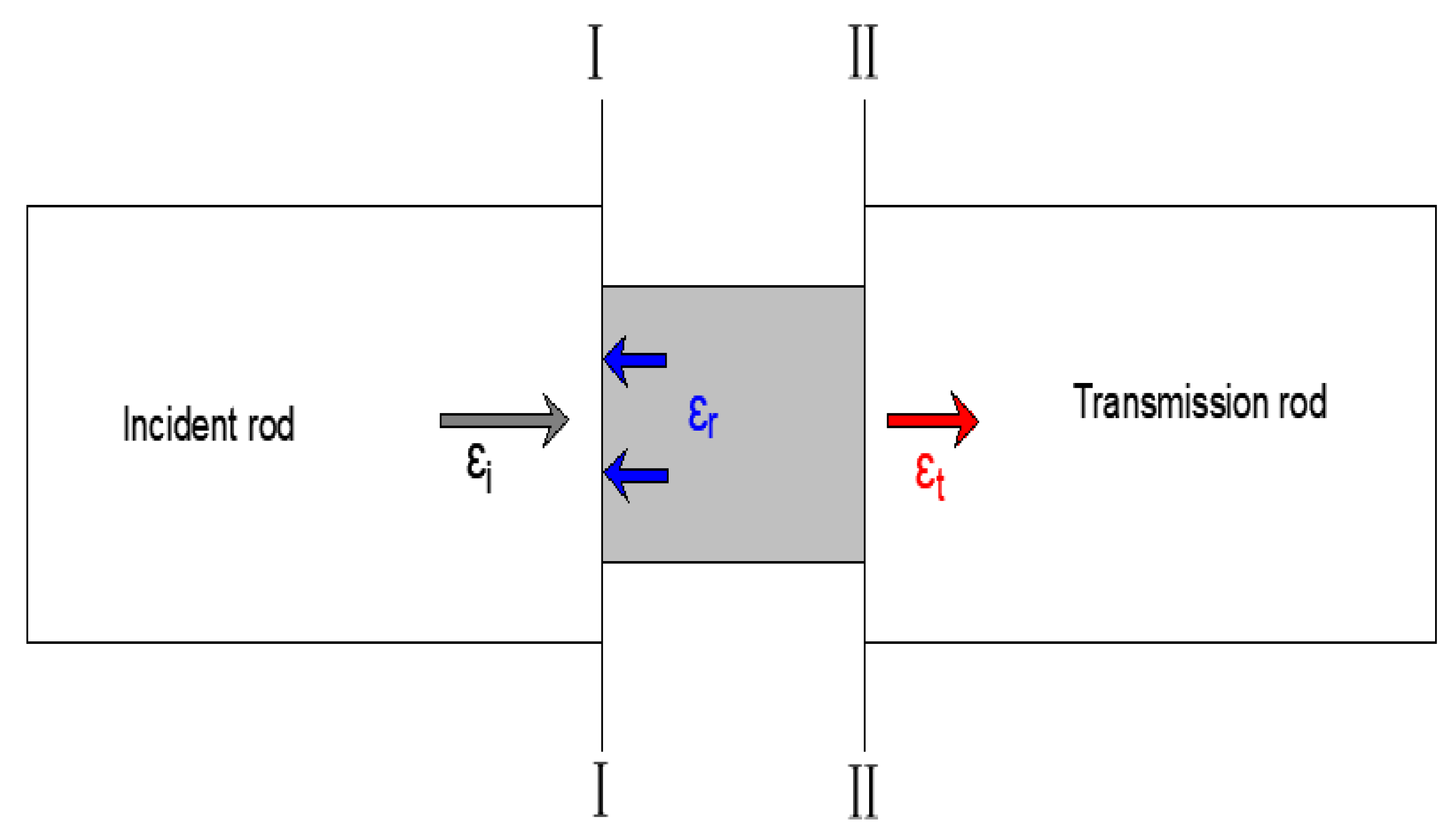 Applsci 12 10875 g002 550