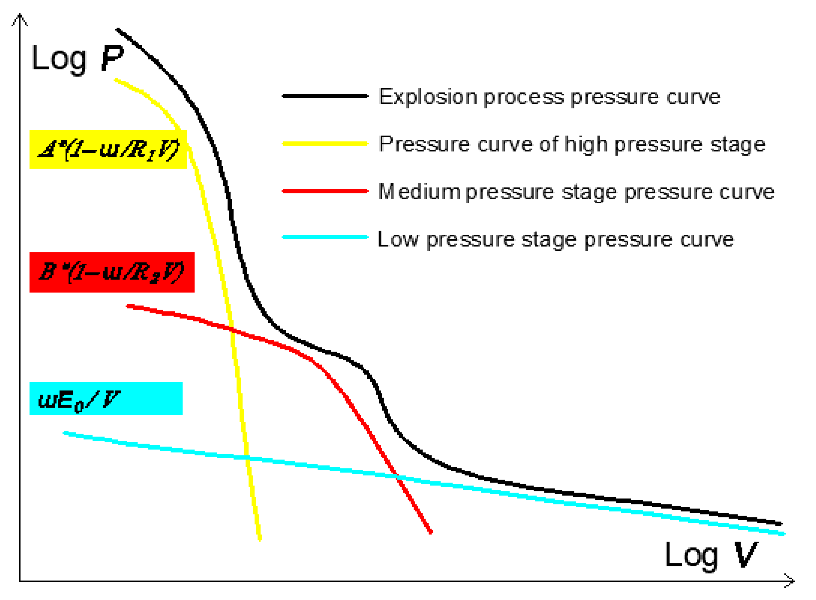 Applsci 12 10875 g009 550