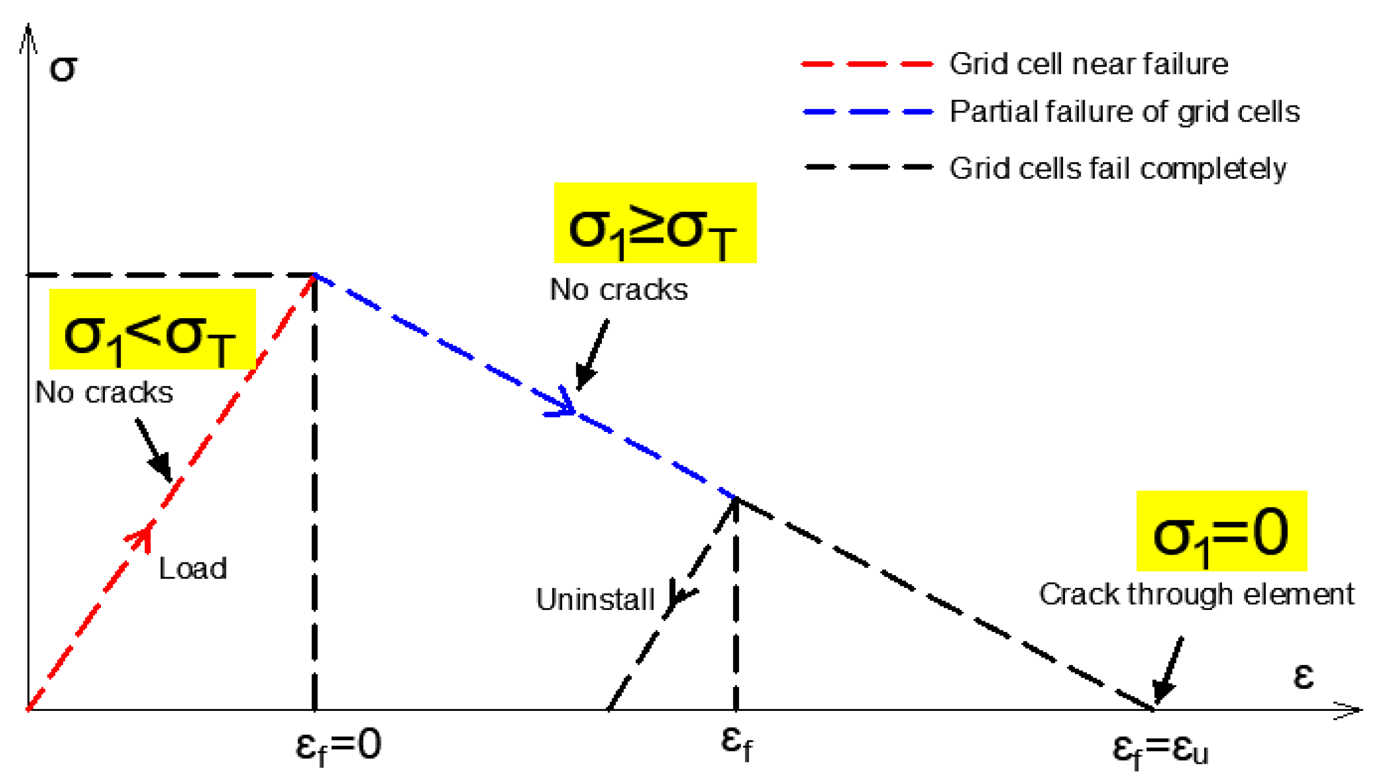 Applsci 12 10875 g011 550
