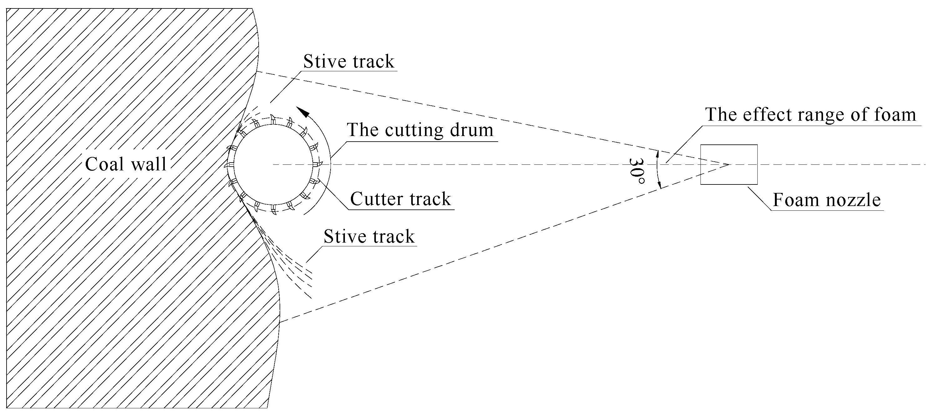Applsci 12 10878 g002 Applsci 12 10878 g002
