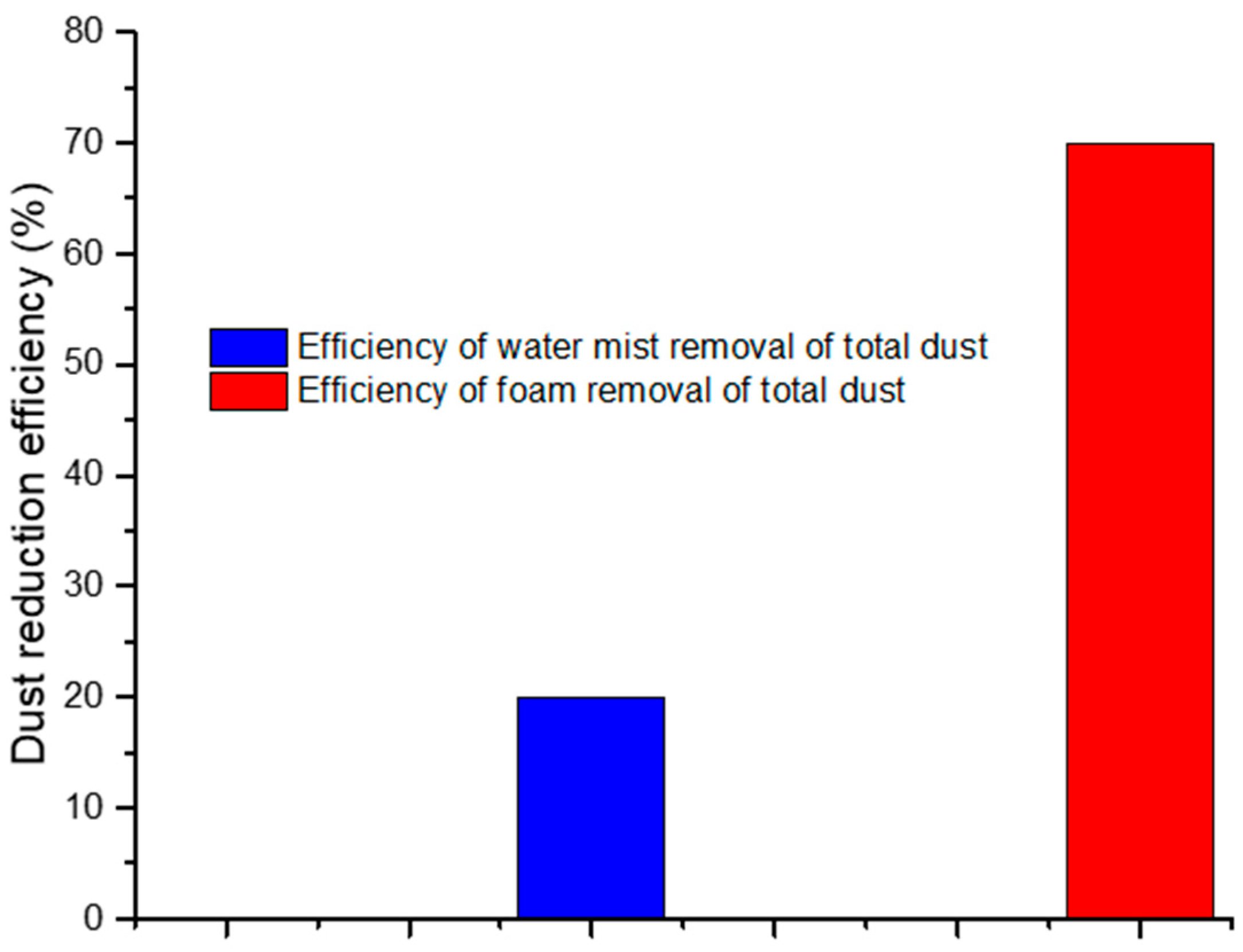 Applsci 12 10878 g006 Applsci 12 10878 g006