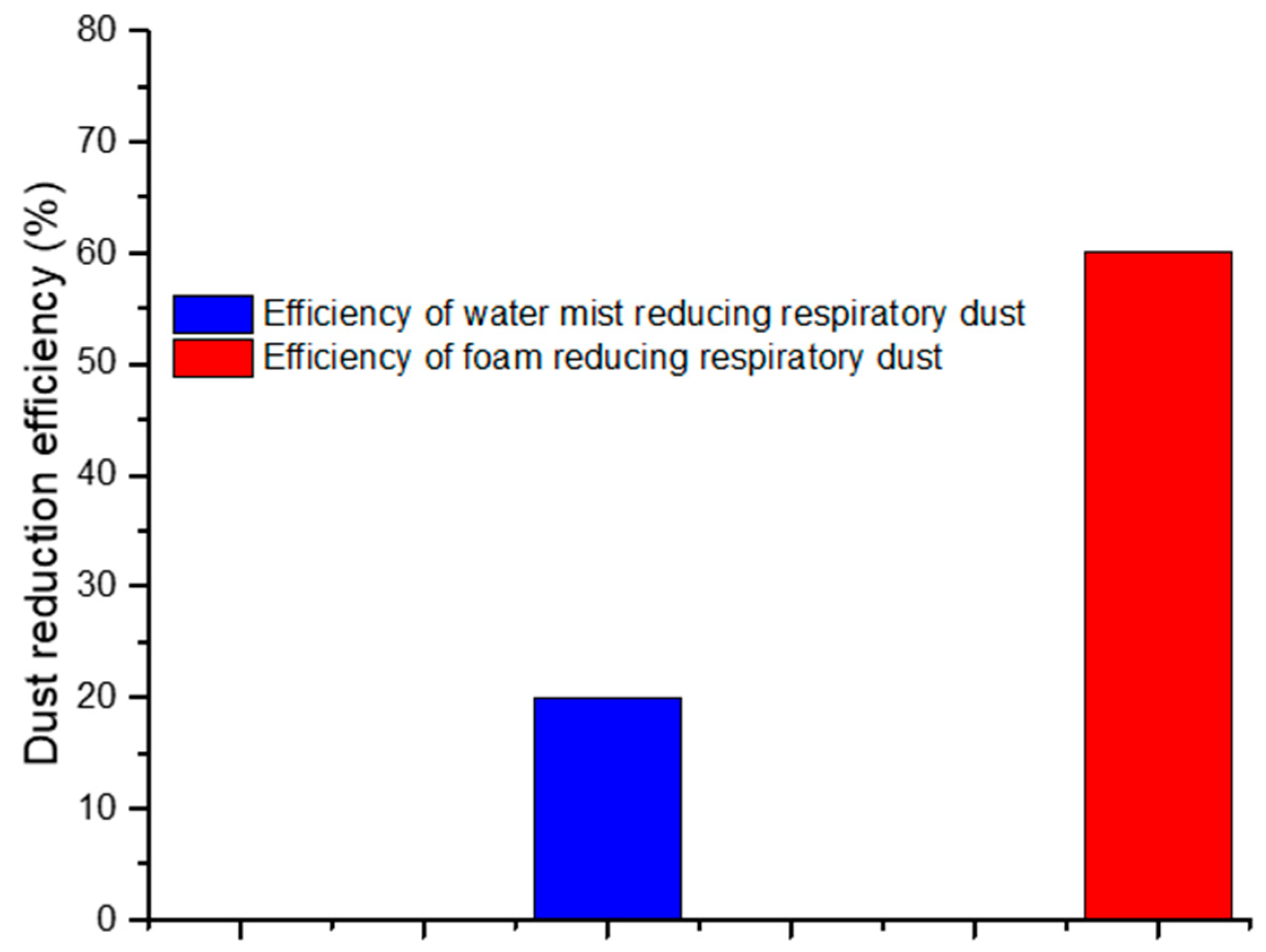 Applsci 12 10878 g007 Applsci 12 10878 g007
