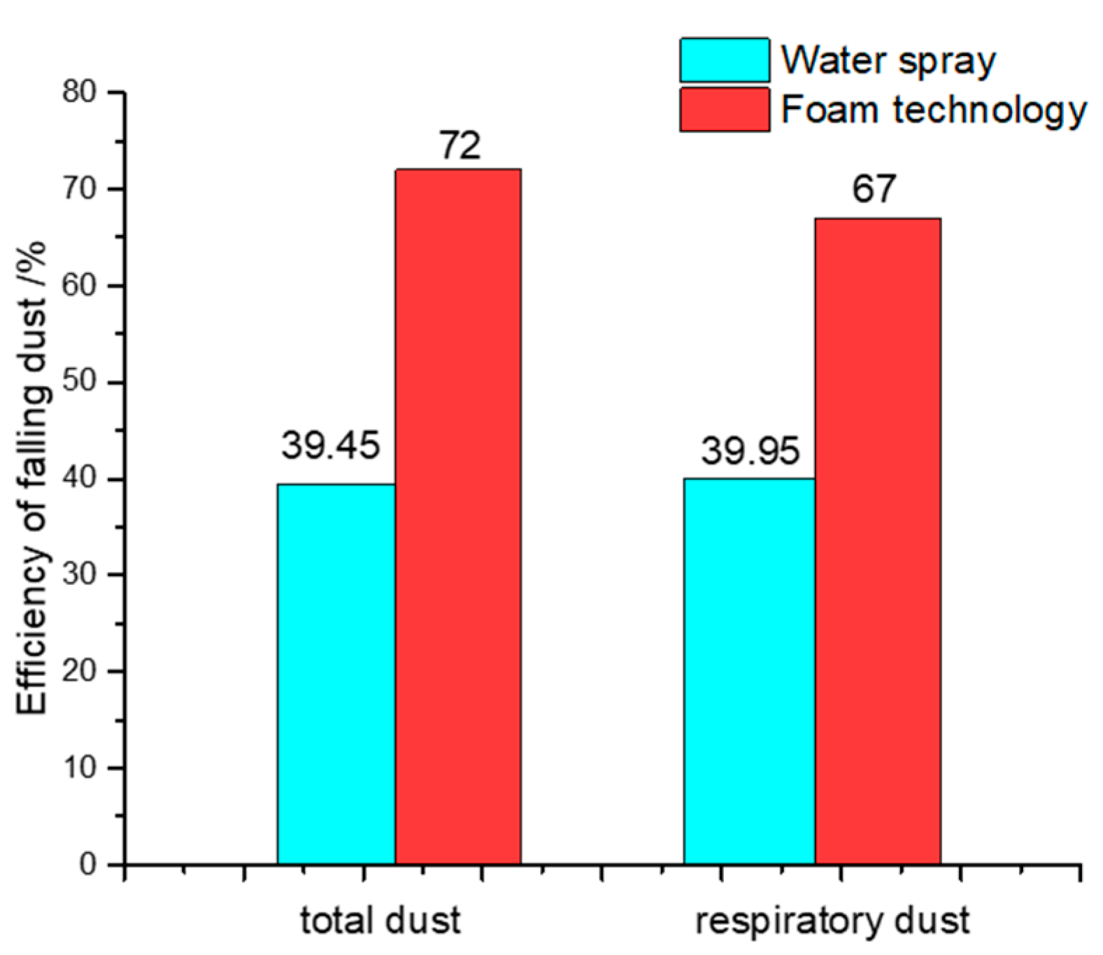 Applsci 12 10878 g008 Applsci 12 10878 g008