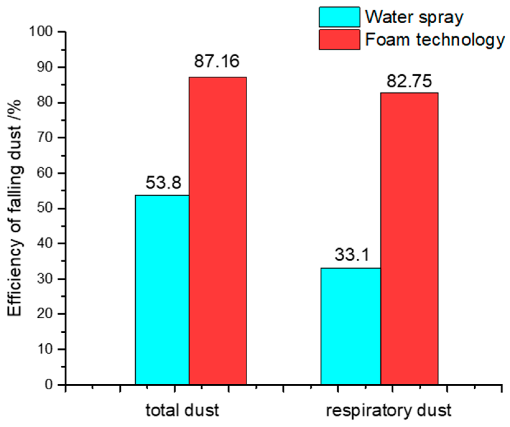 Applsci 12 10878 g010 Applsci 12 10878 g010