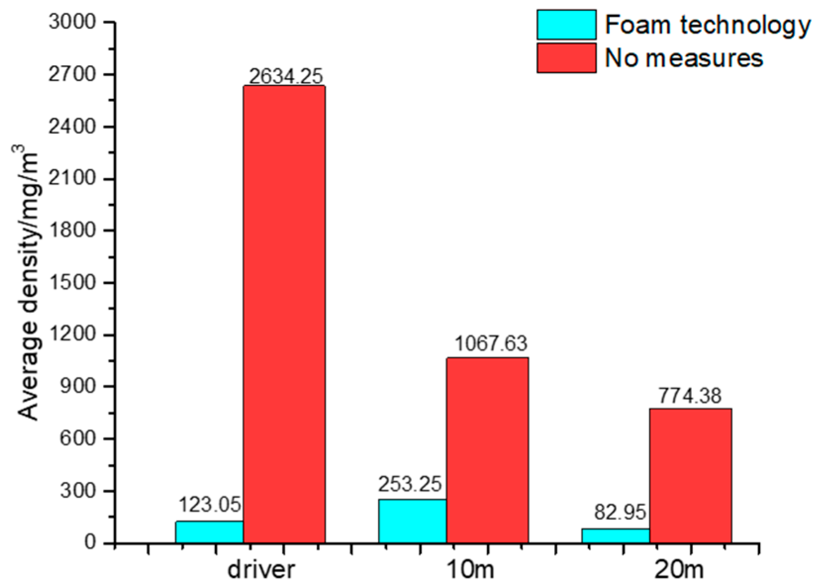 Applsci 12 10878 g013 Applsci 12 10878 g013