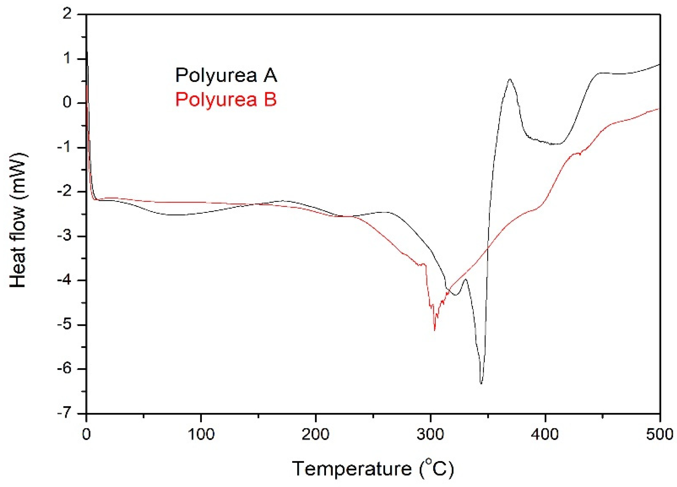 Applsci 12 10879 g003 Applsci 12 10879 g003