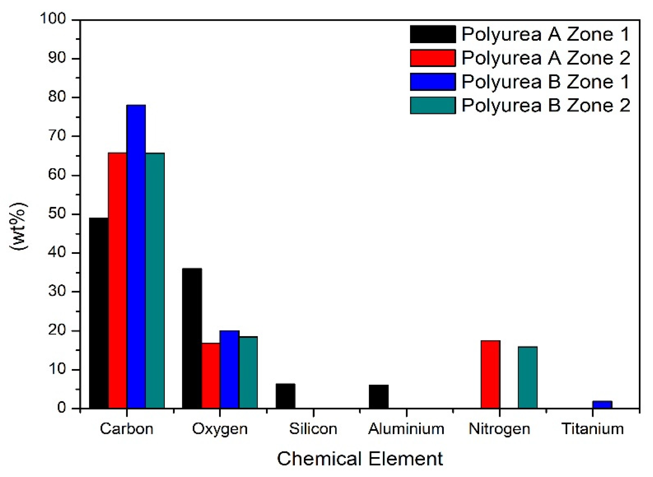 Applsci 12 10879 g007 Applsci 12 10879 g007