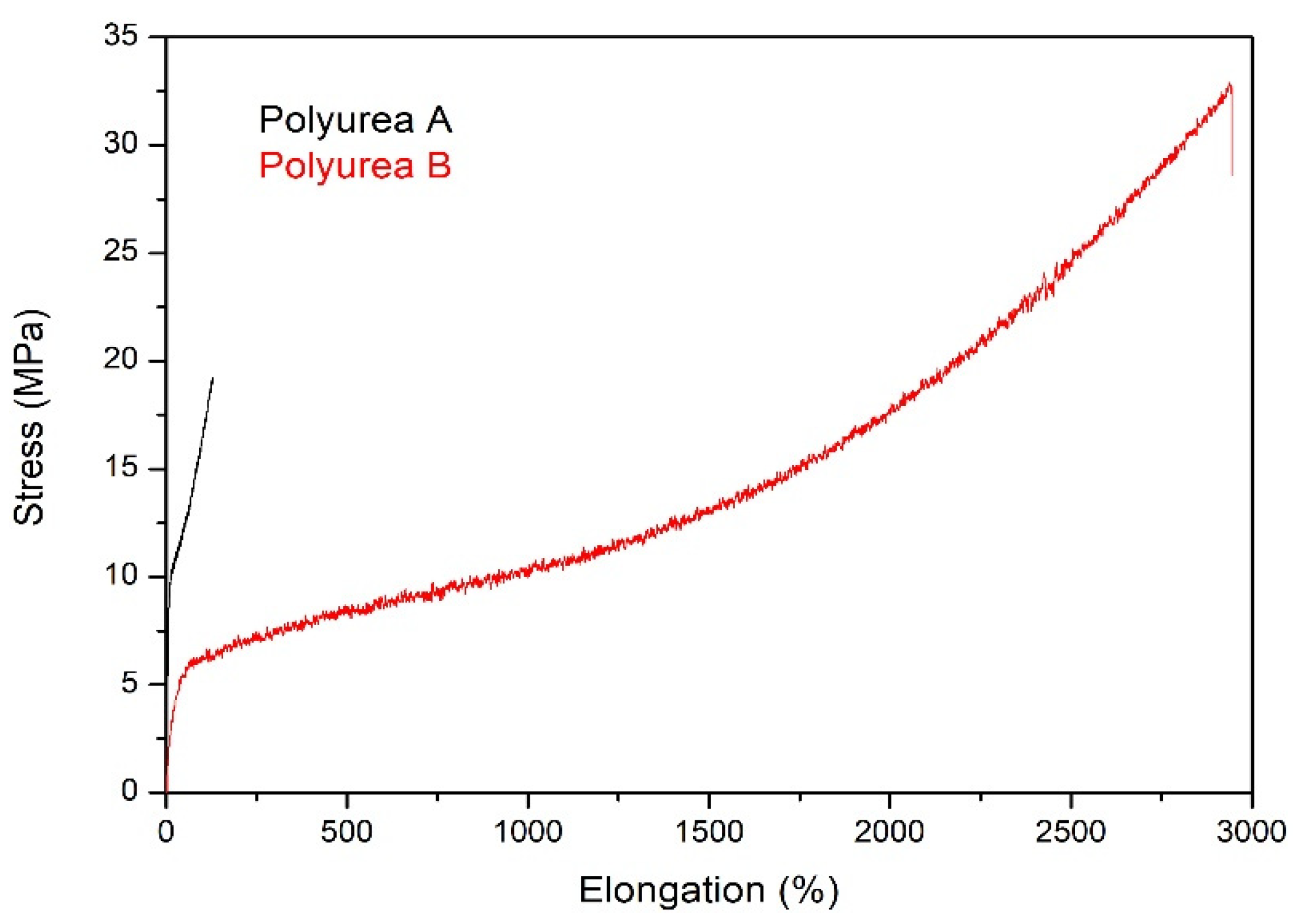 Applsci 12 10879 g008 Applsci 12 10879 g008