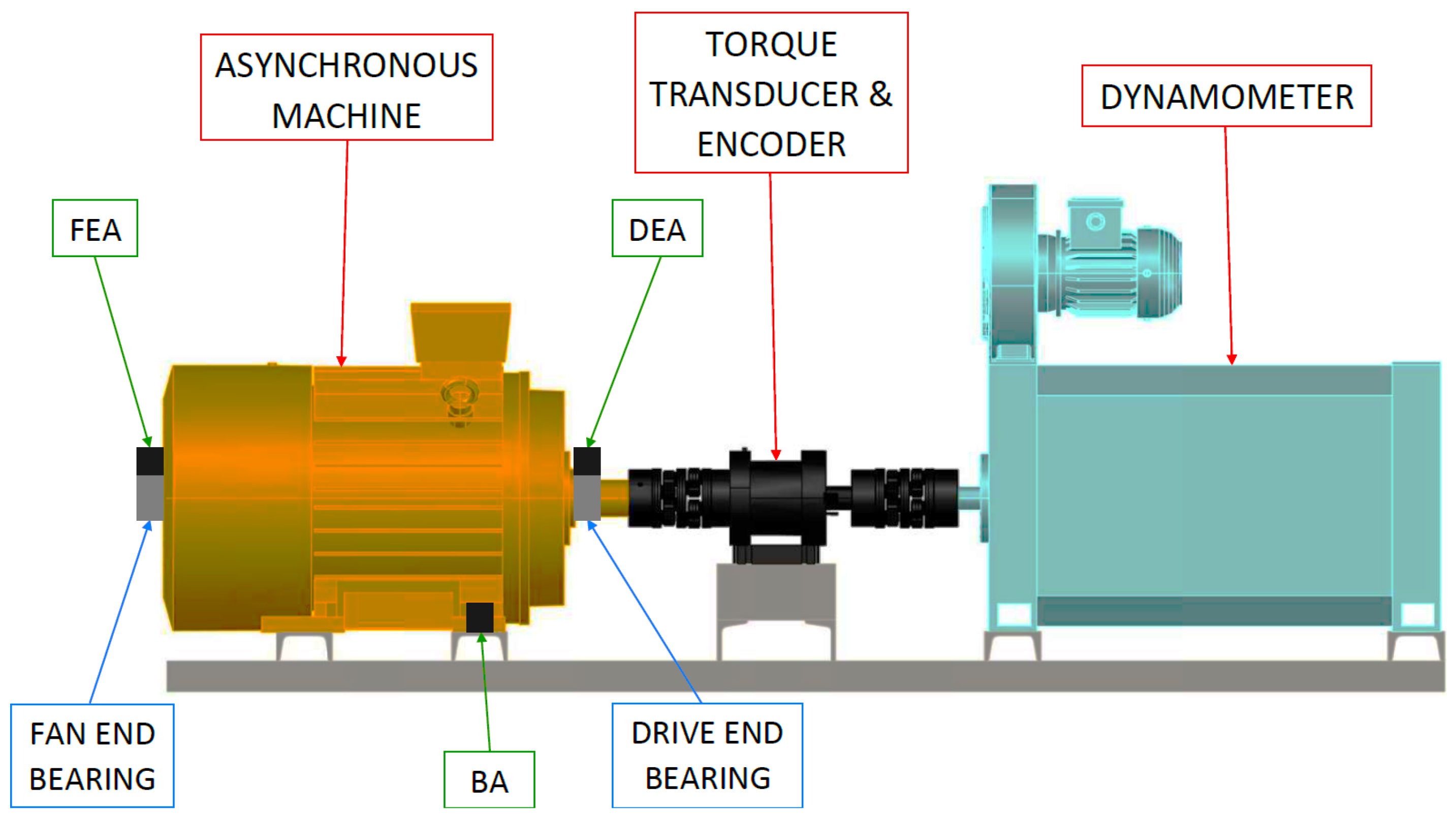 Applsci 12 10882 g001