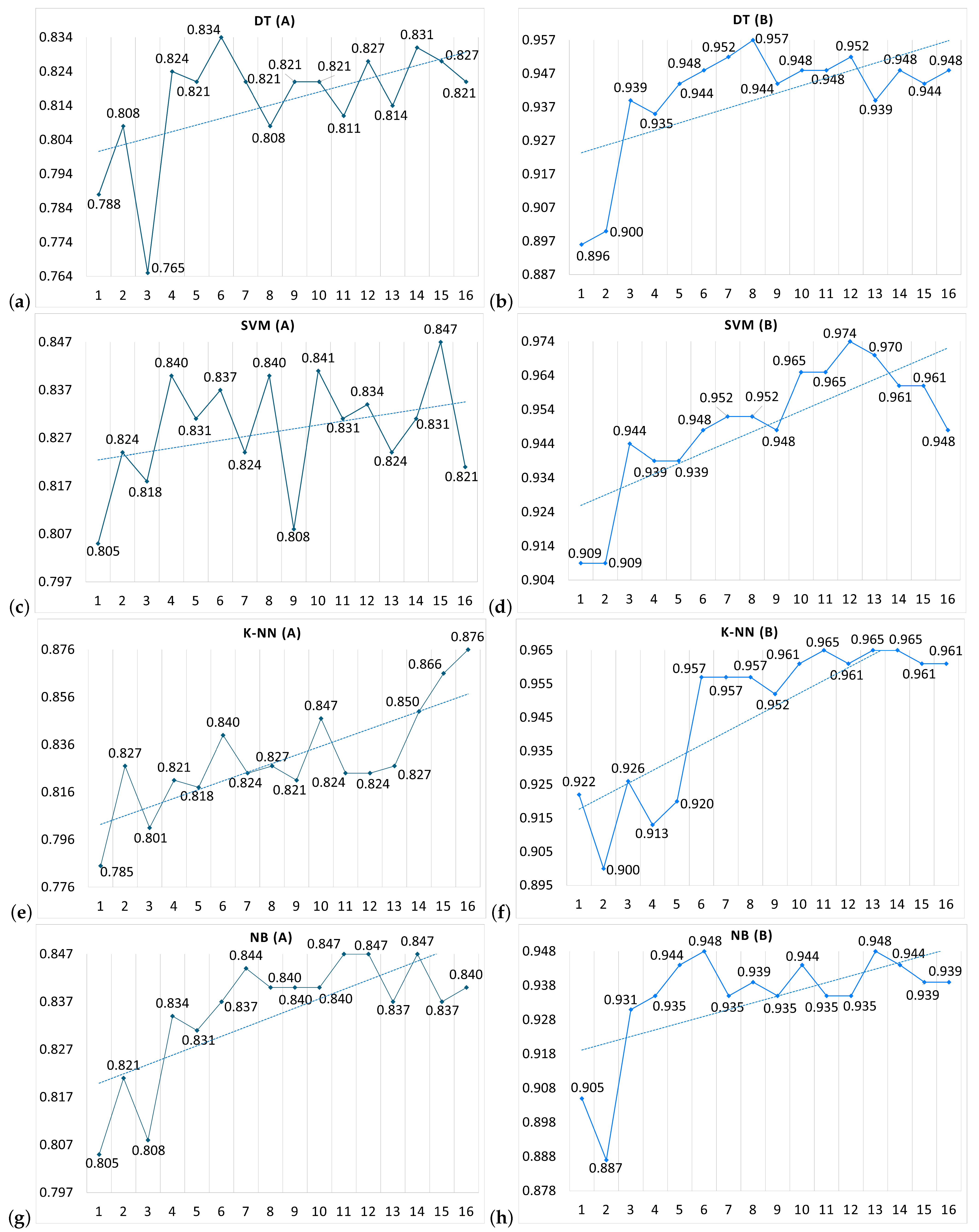 Applsci 12 10882 g008