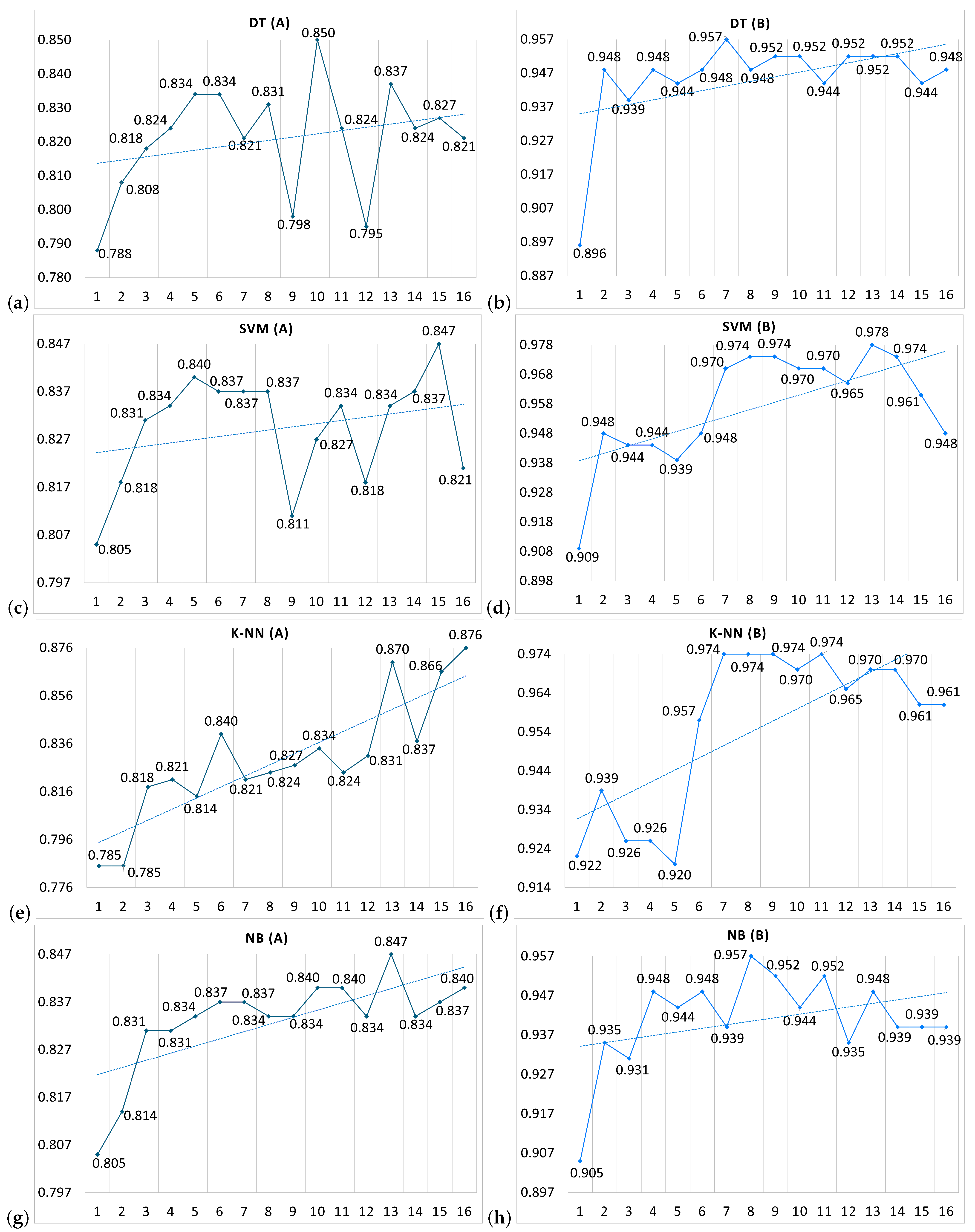 Applsci 12 10882 g009