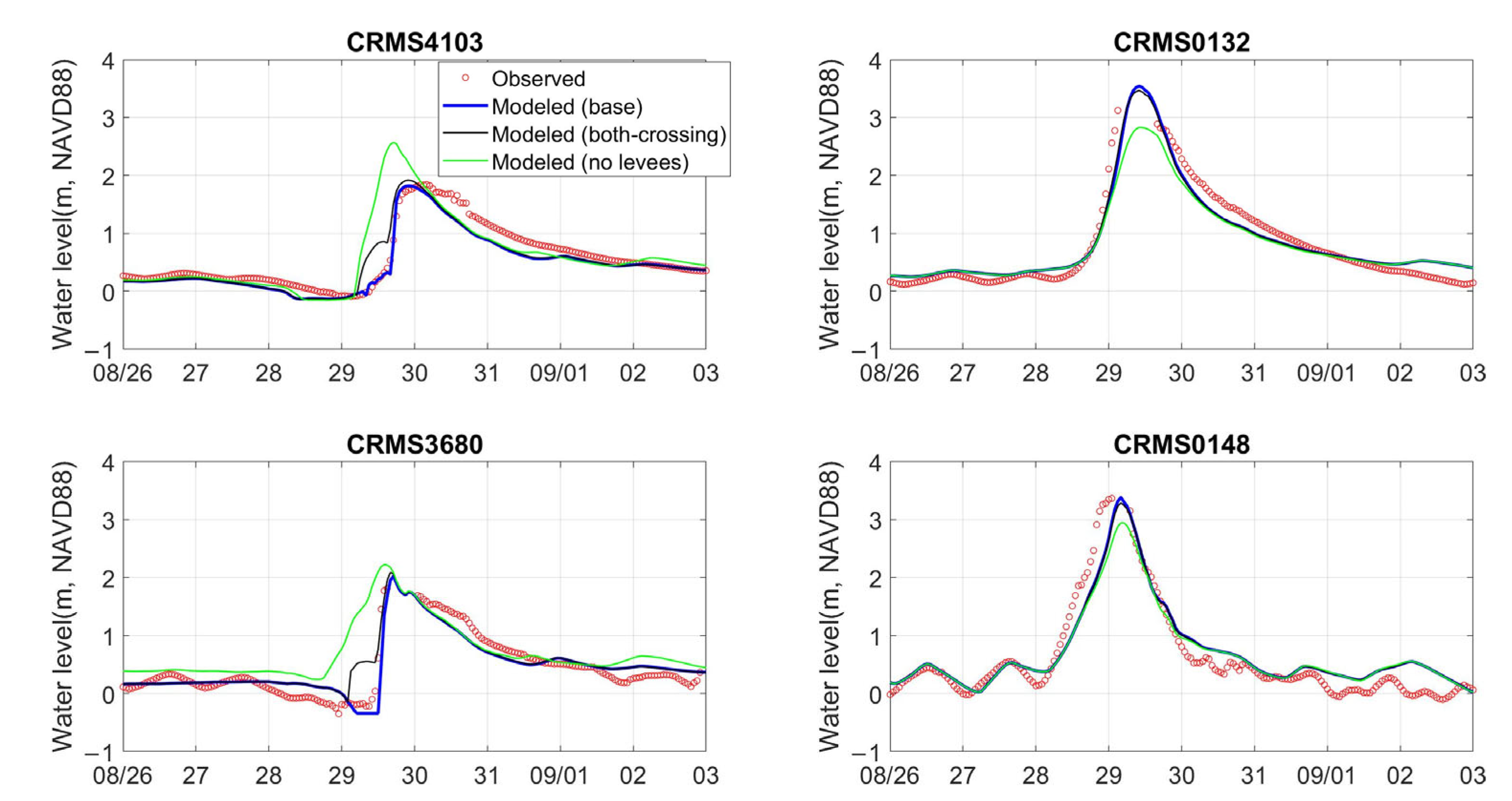 Applsci 12 10884 g004 Applsci 12 10884 g004