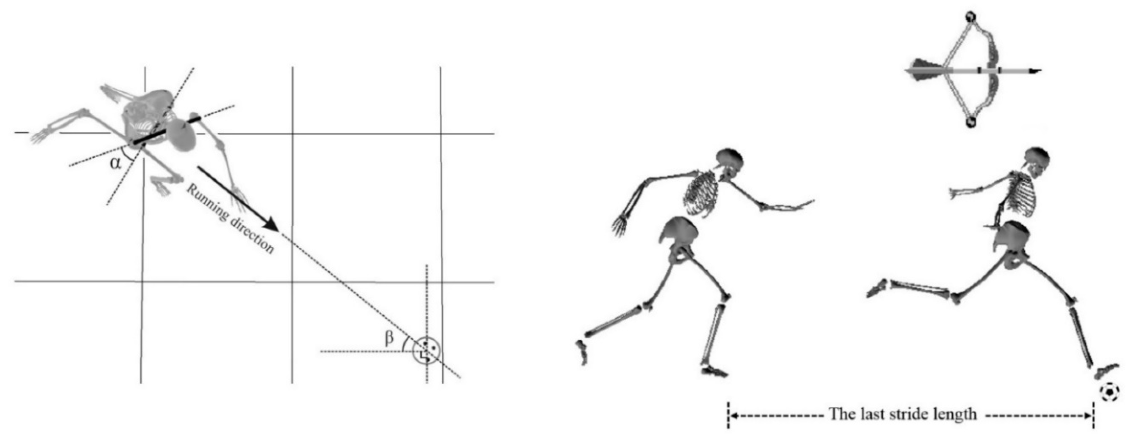 Applsci 12 10886 g005 Applsci 12 10886 g005