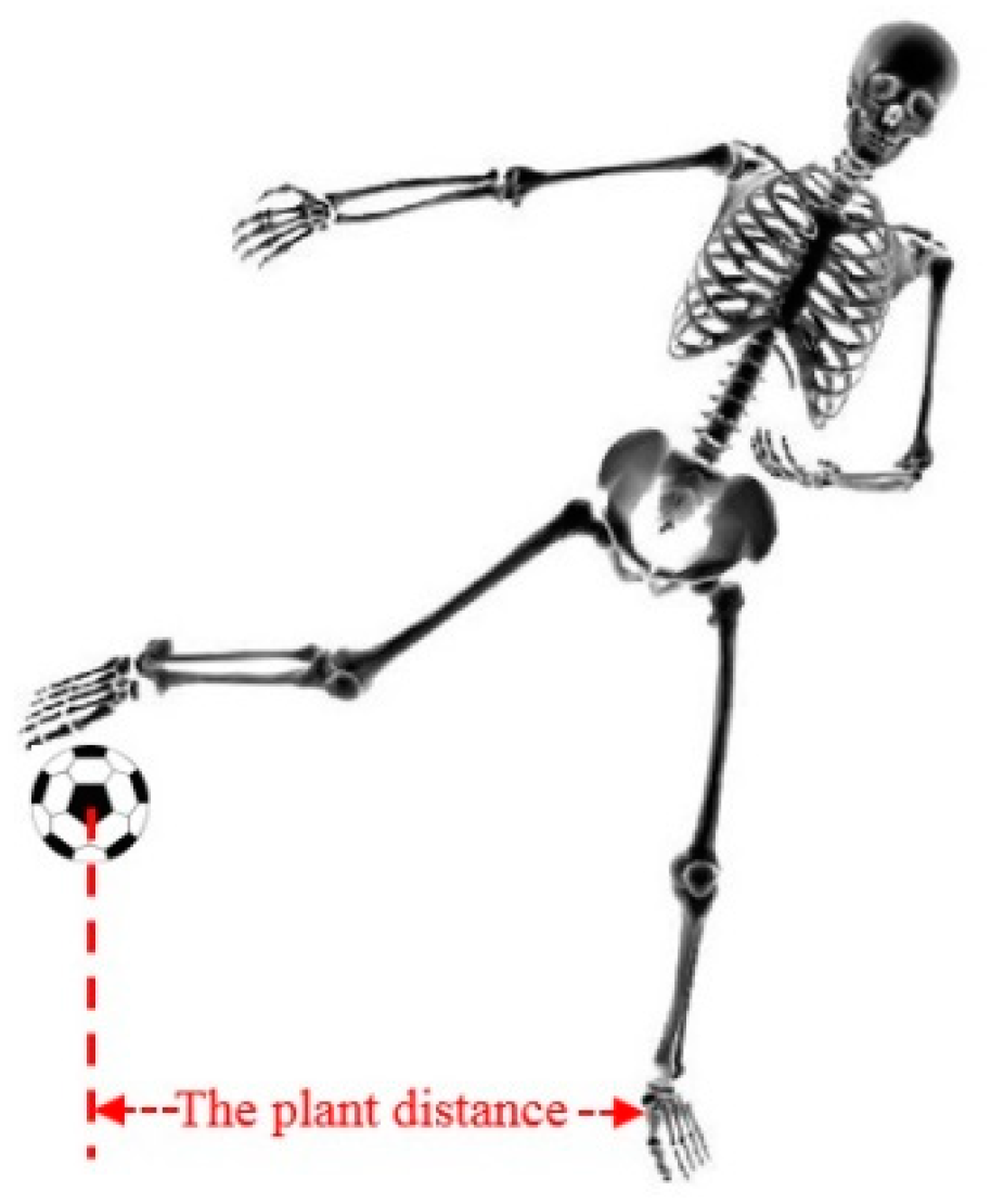 Applsci 12 10886 g009 Applsci 12 10886 g009