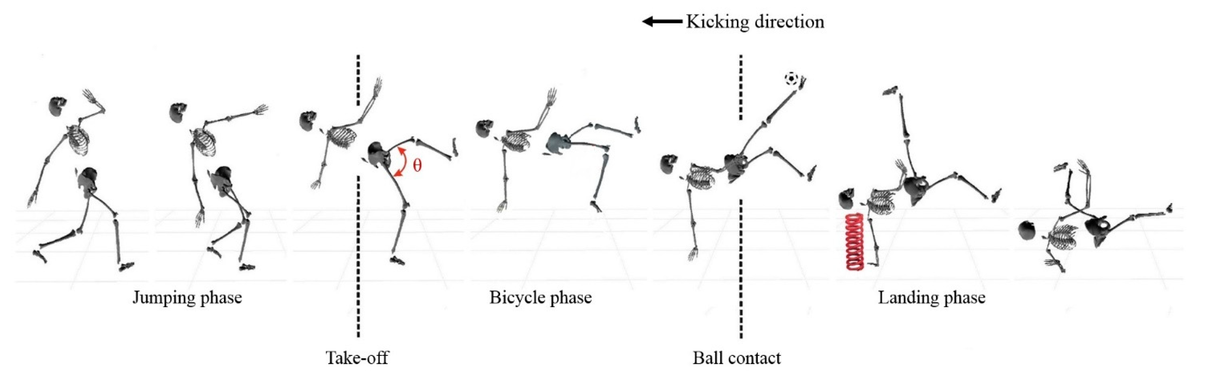 Applsci 12 10886 g010 Applsci 12 10886 g010