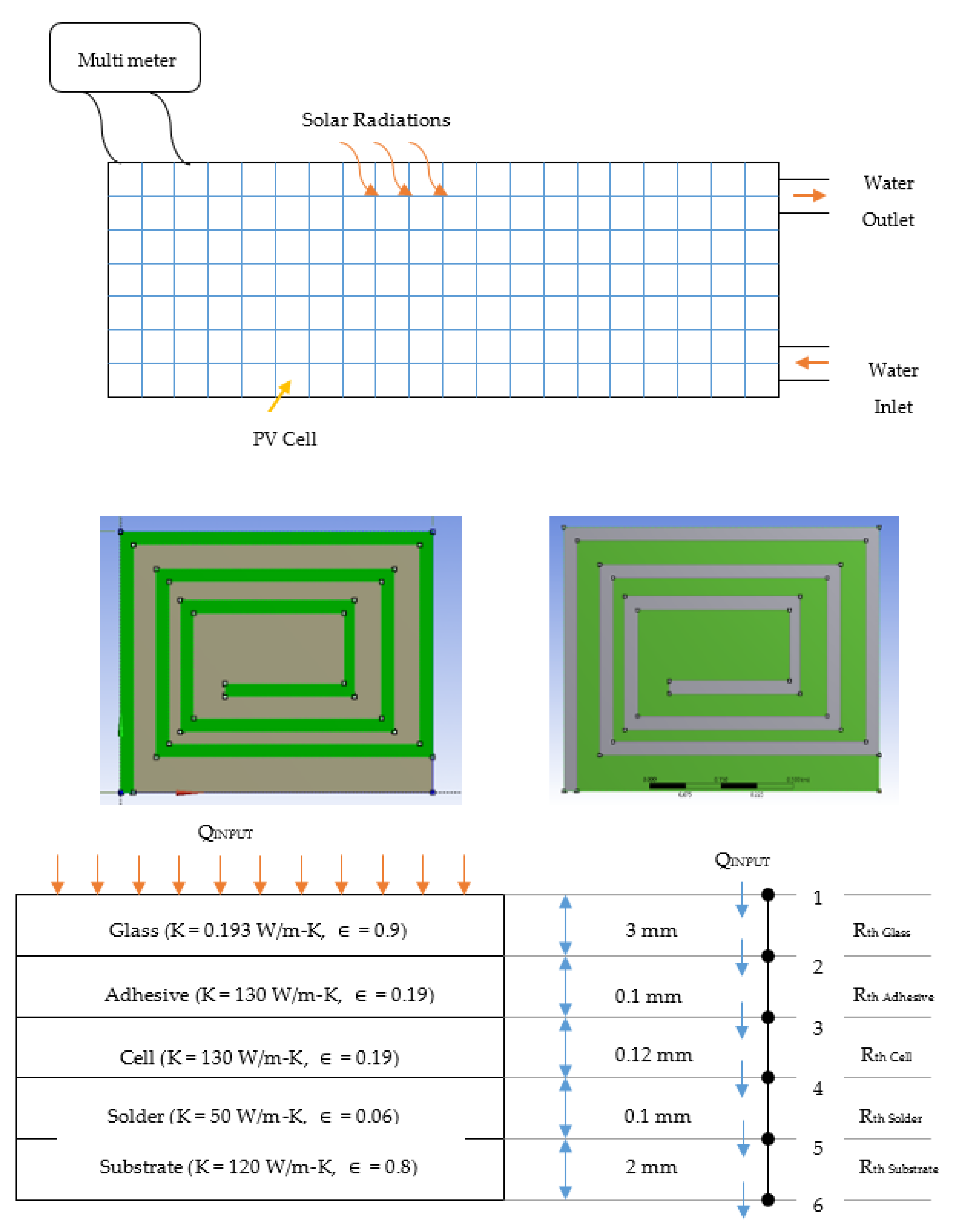 Applsci 12 10887 g002