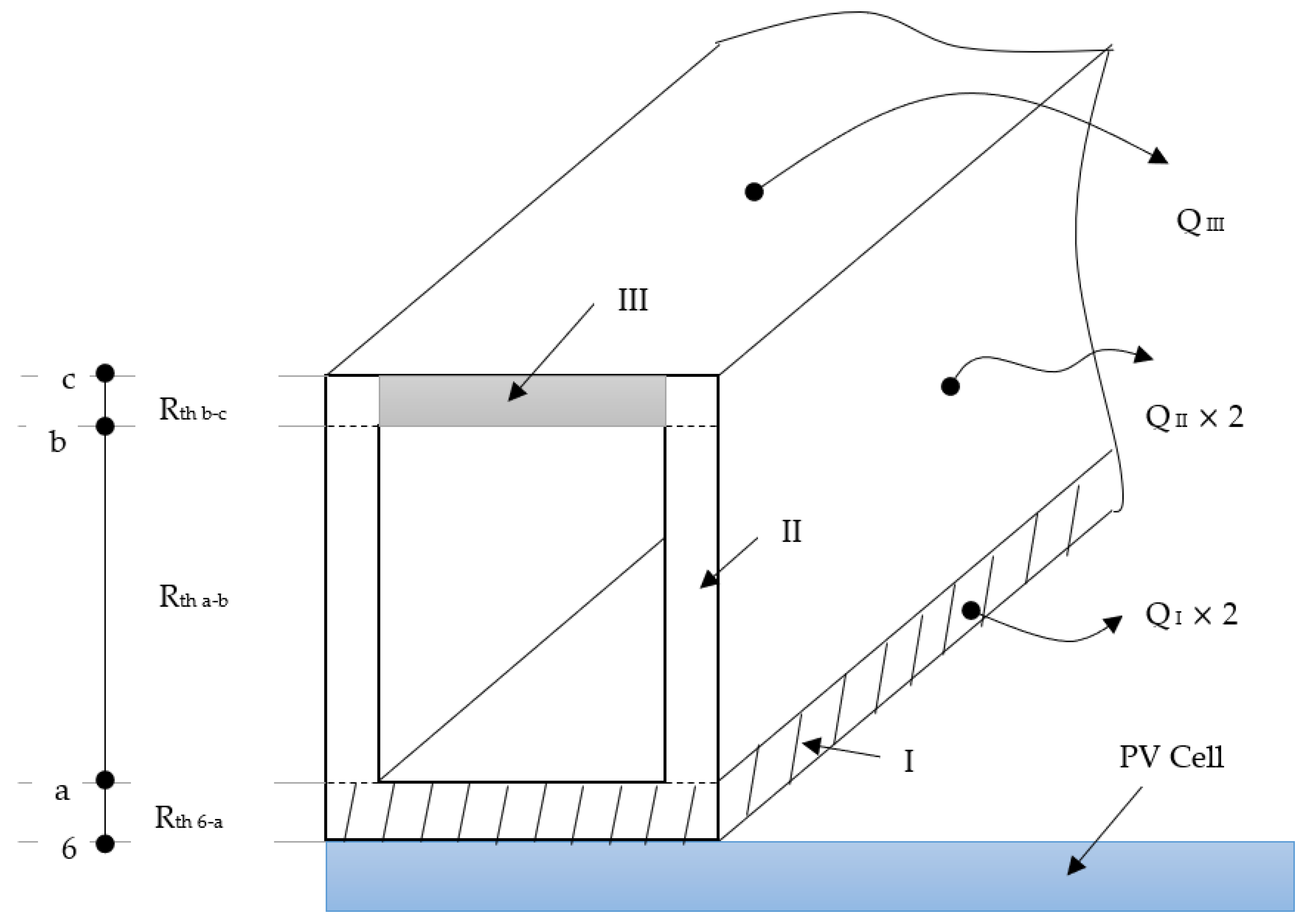 Applsci 12 10887 g003