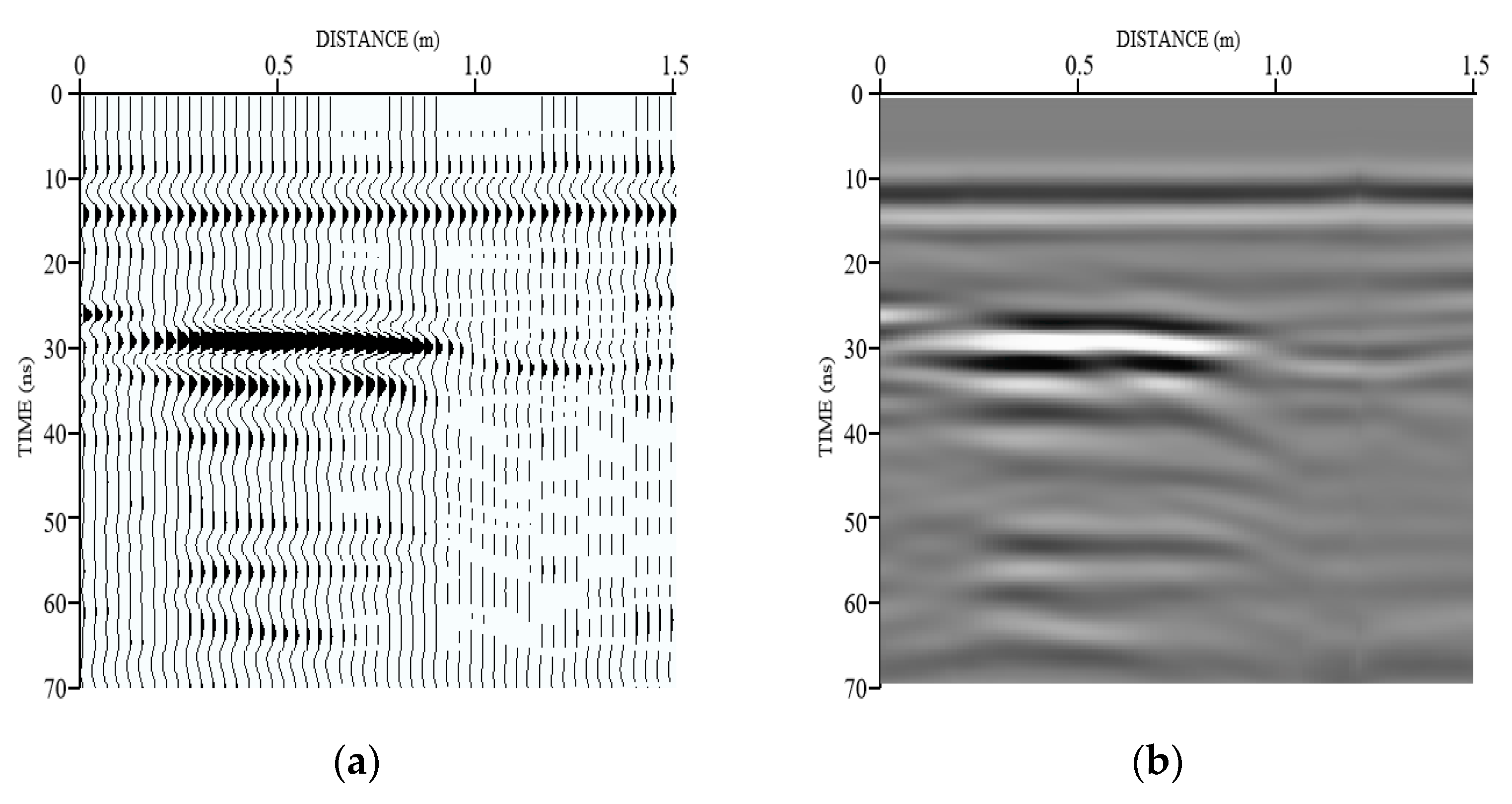 Applsci 12 10896 g003 Applsci 12 10896 g003