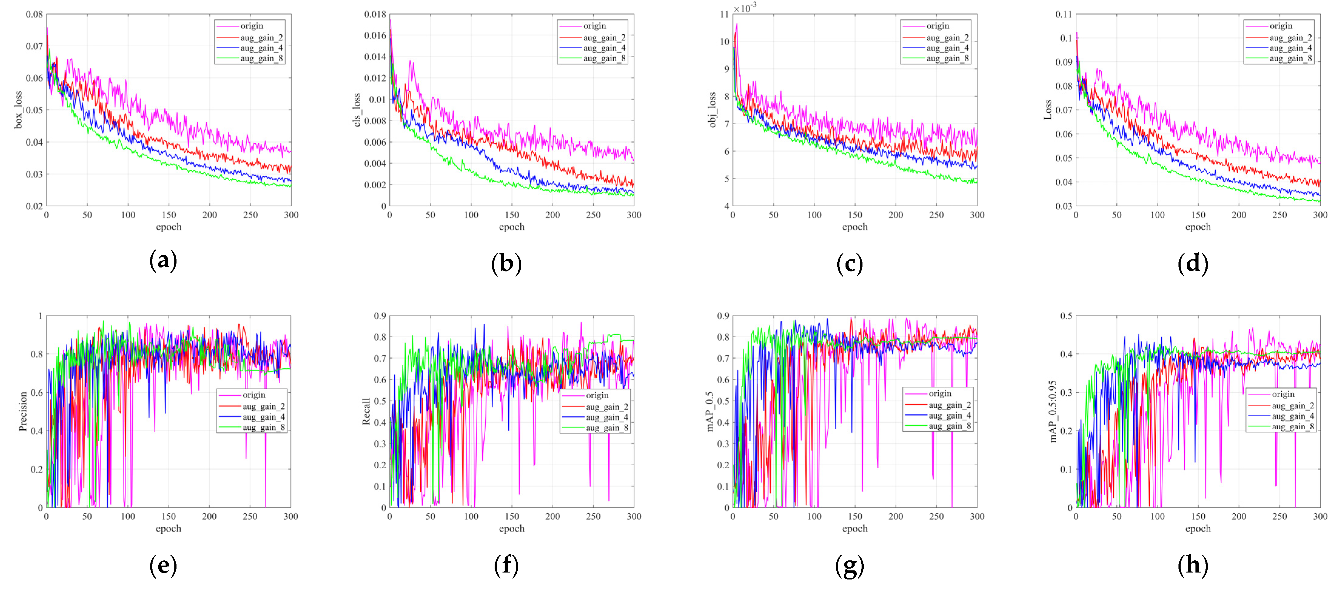 Applsci 12 10896 g008 Applsci 12 10896 g008