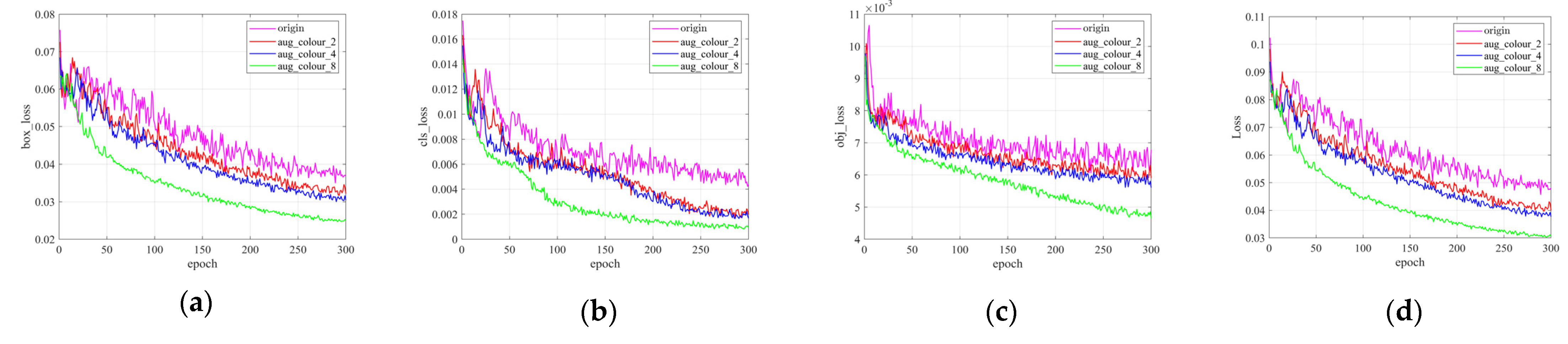 Applsci 12 10896 g010a Applsci 12 10896 g010a
