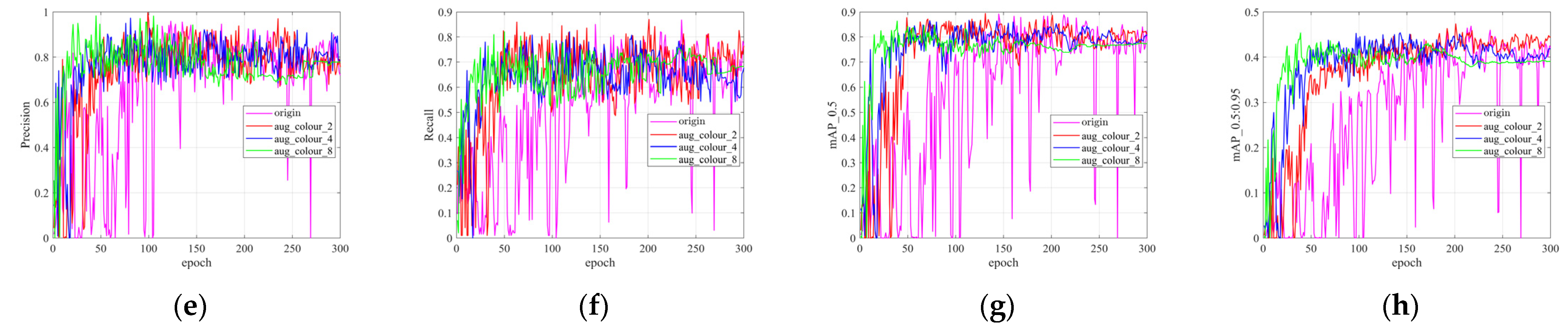 Applsci 12 10896 g010b Applsci 12 10896 g010b