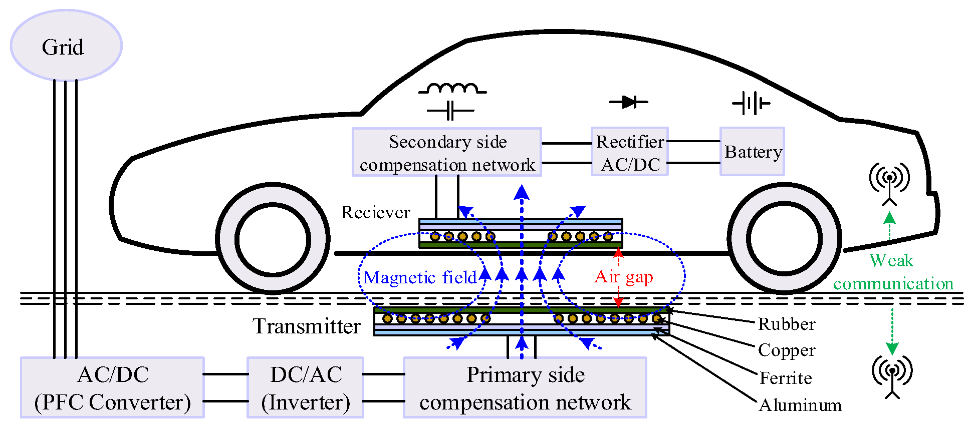 Applsci 12 10899 g001
