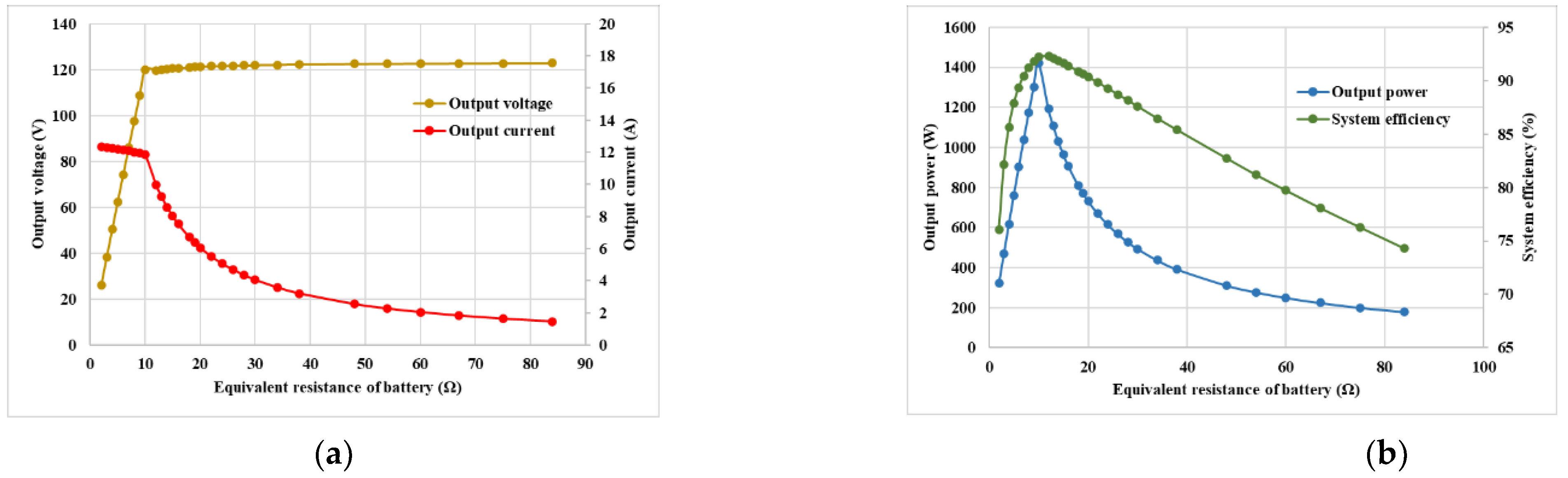 Applsci 12 10899 g015