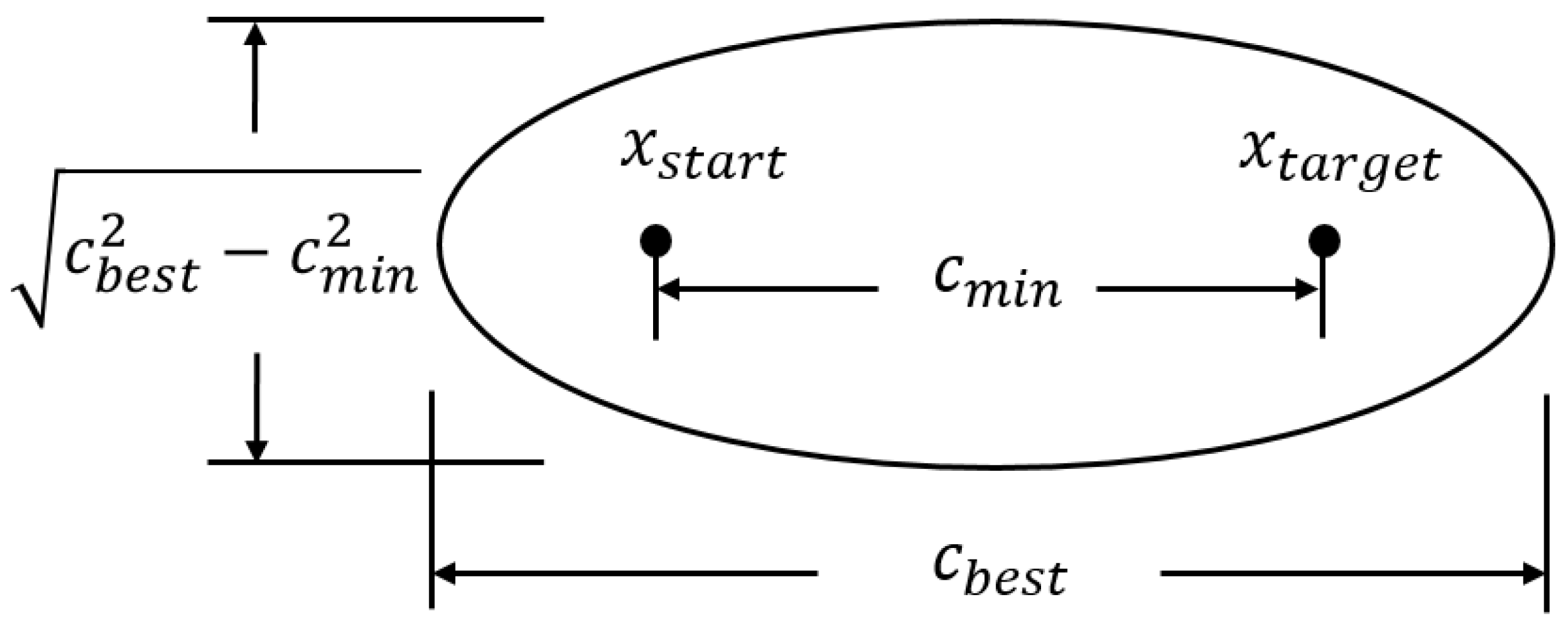 Applsci 12 10905 g001