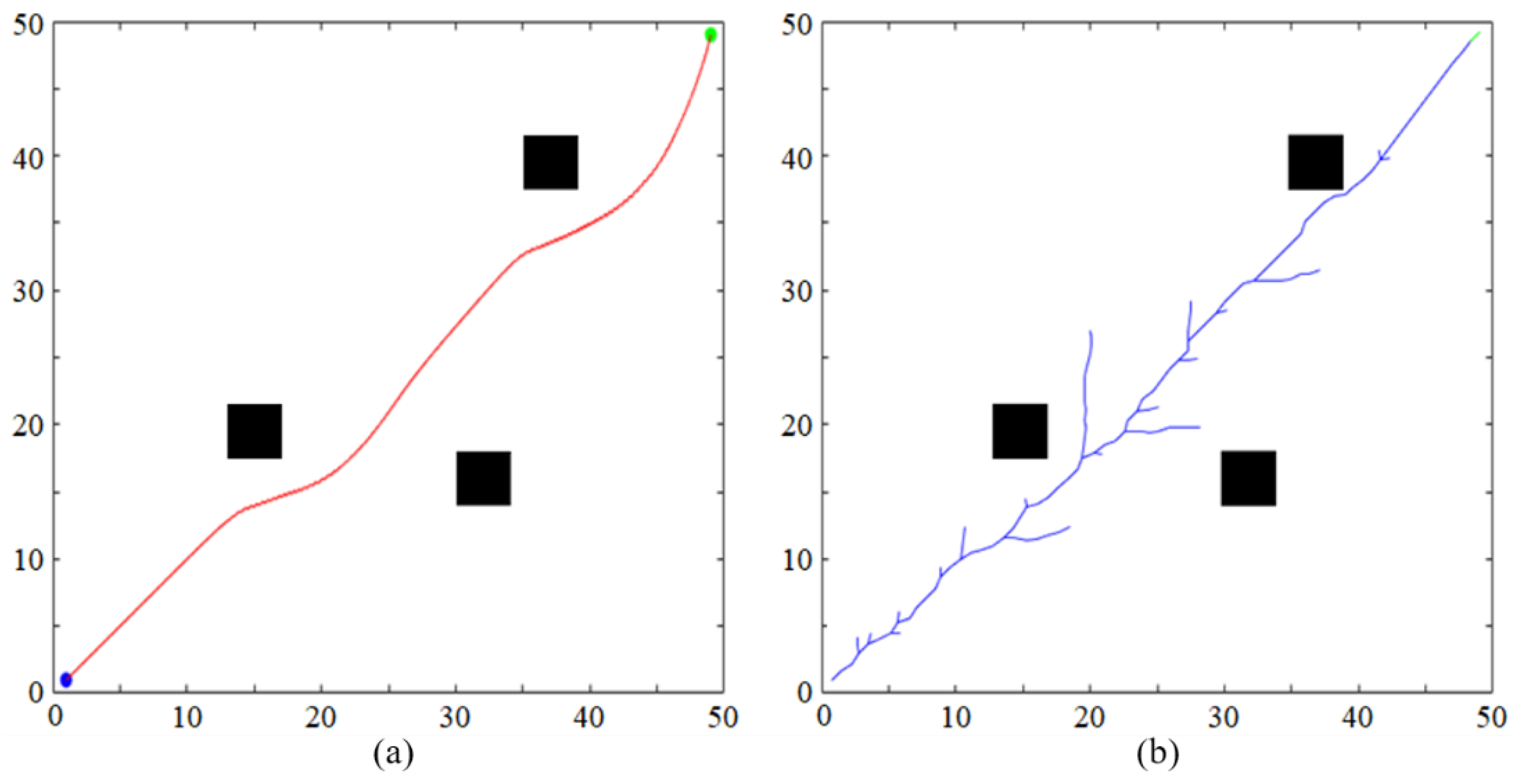 Applsci 12 10905 g005