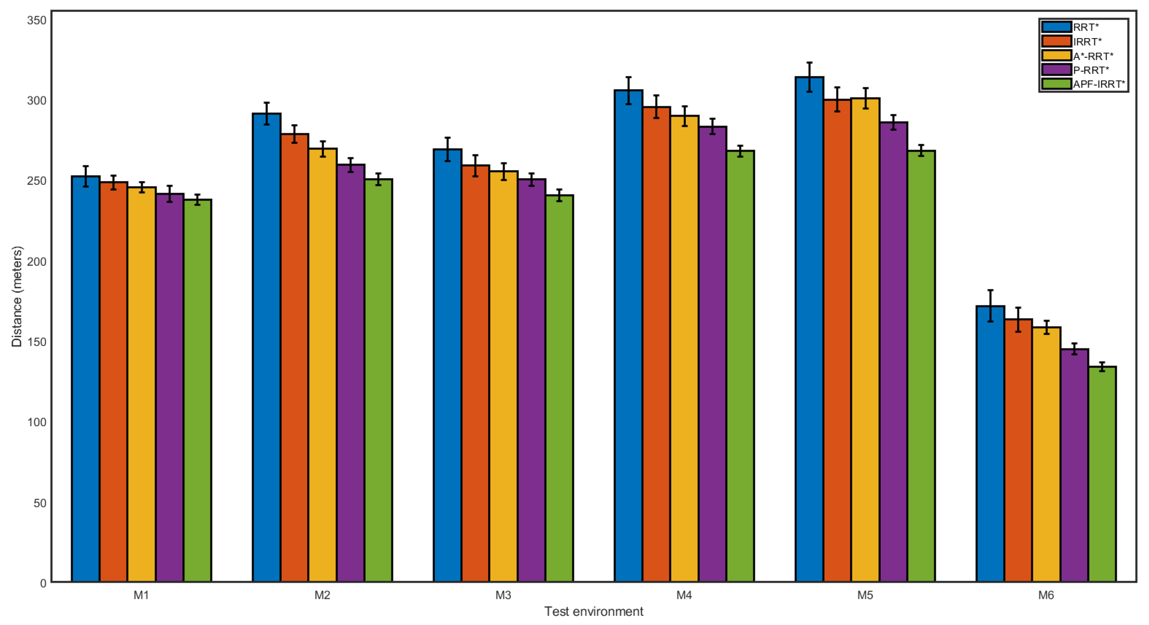 Applsci 12 10905 g007
