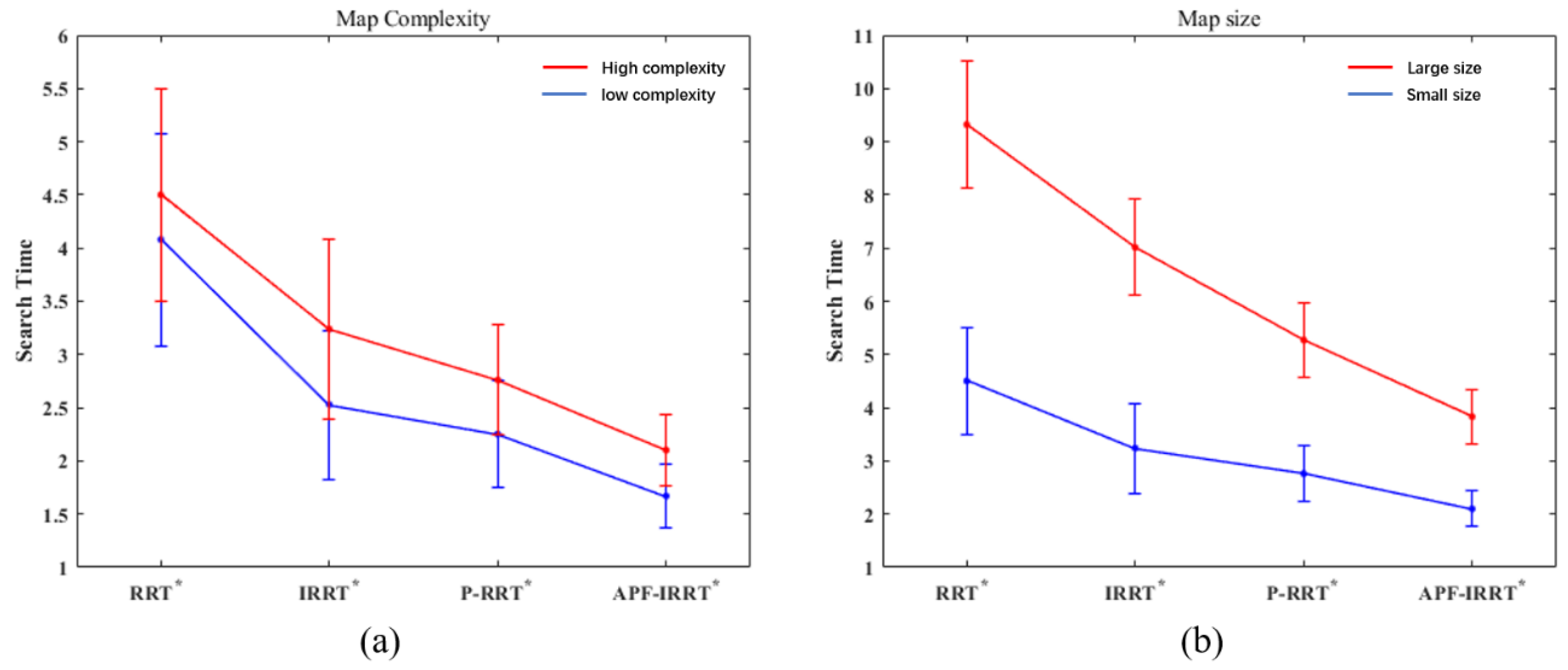 Applsci 12 10905 g010