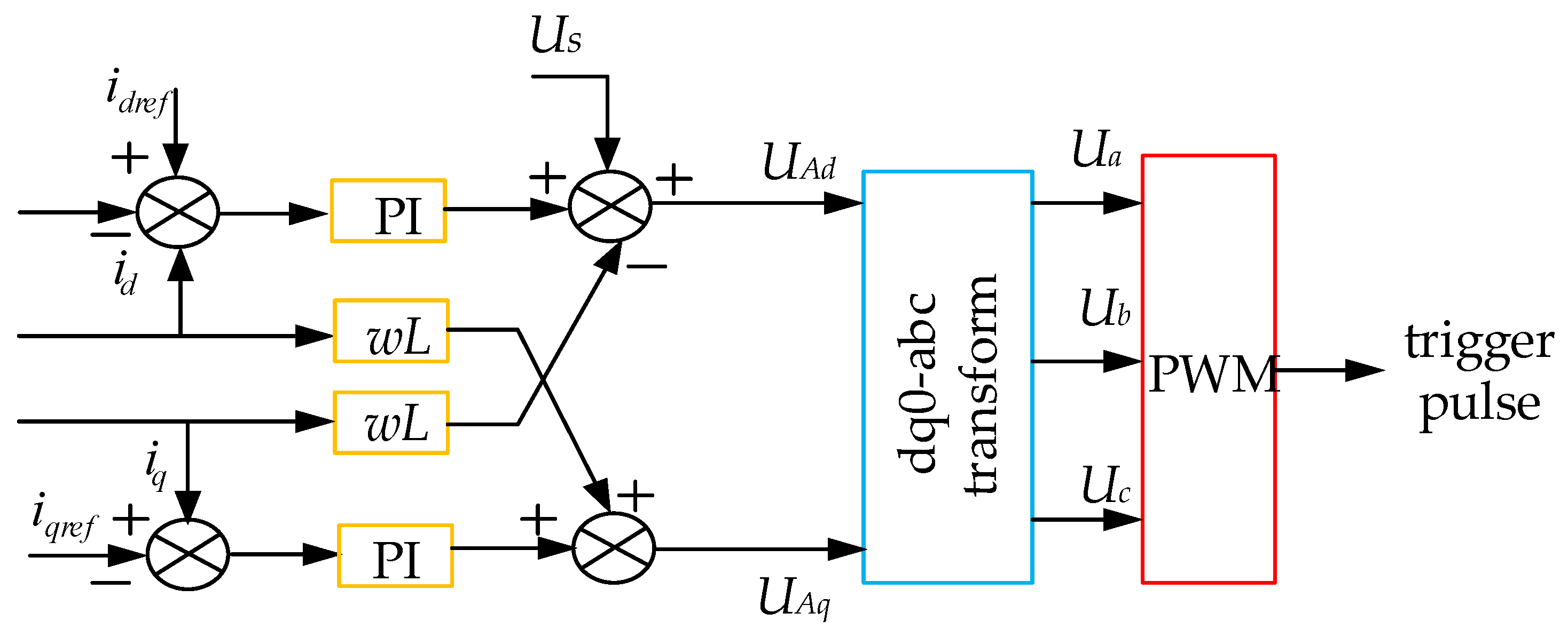 Applsci 12 10906 g001
