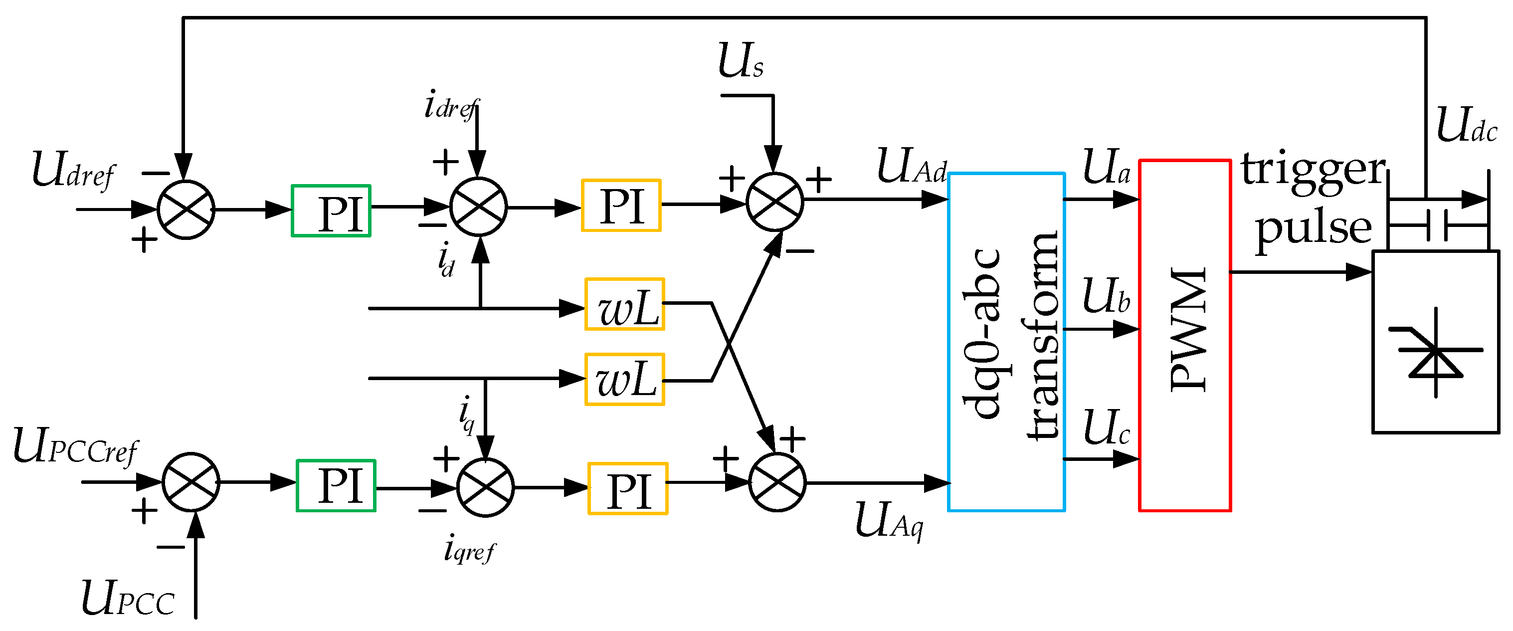 Applsci 12 10906 g002