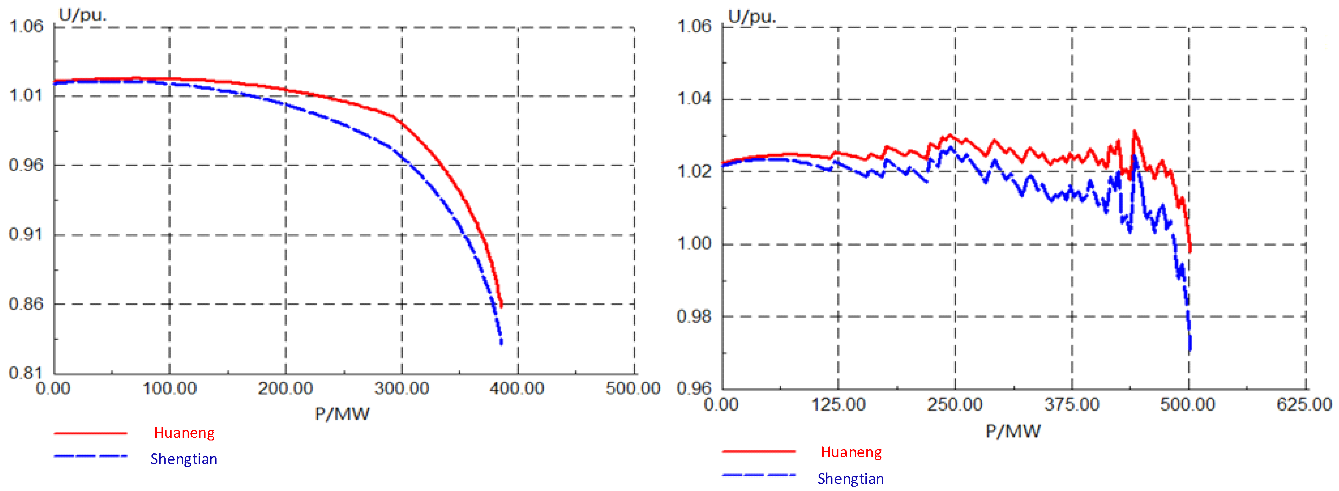 Applsci 12 10906 g008