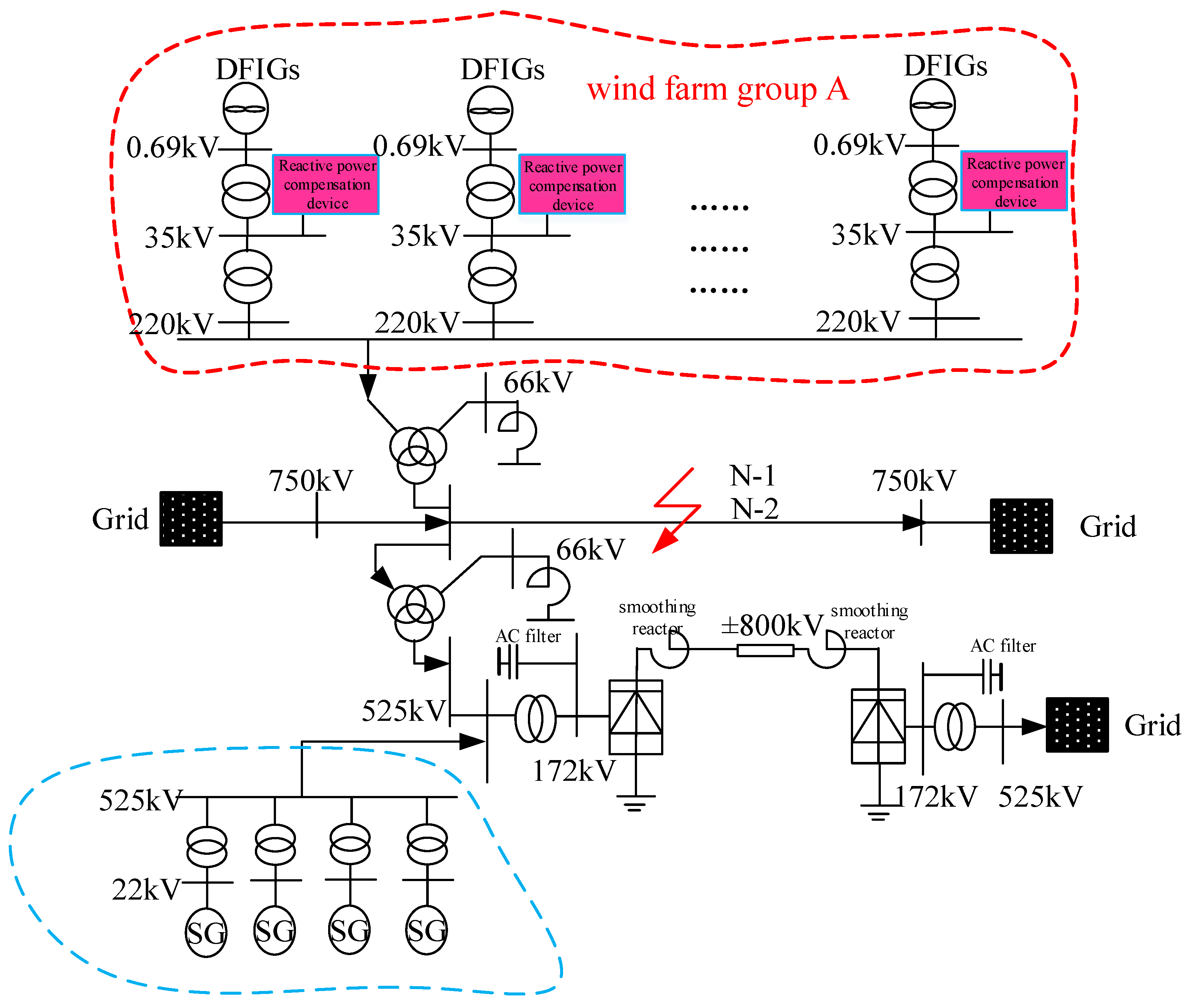Applsci 12 10906 g011