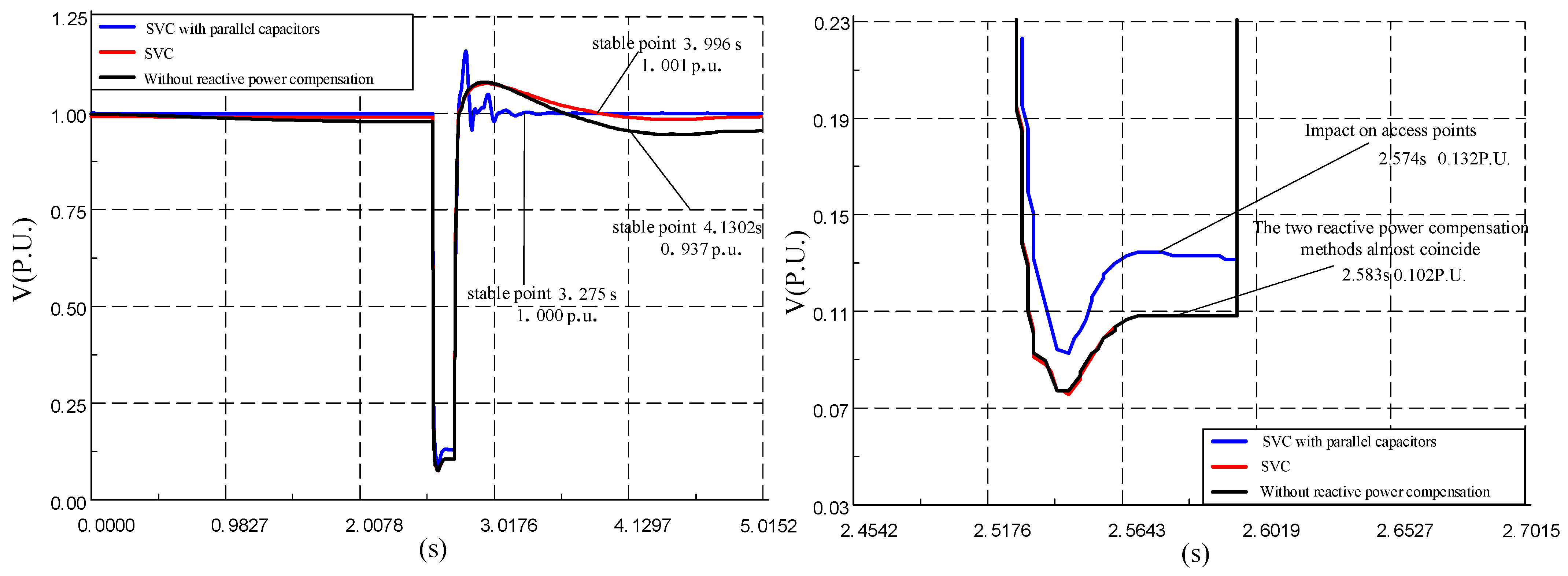 Applsci 12 10906 g012