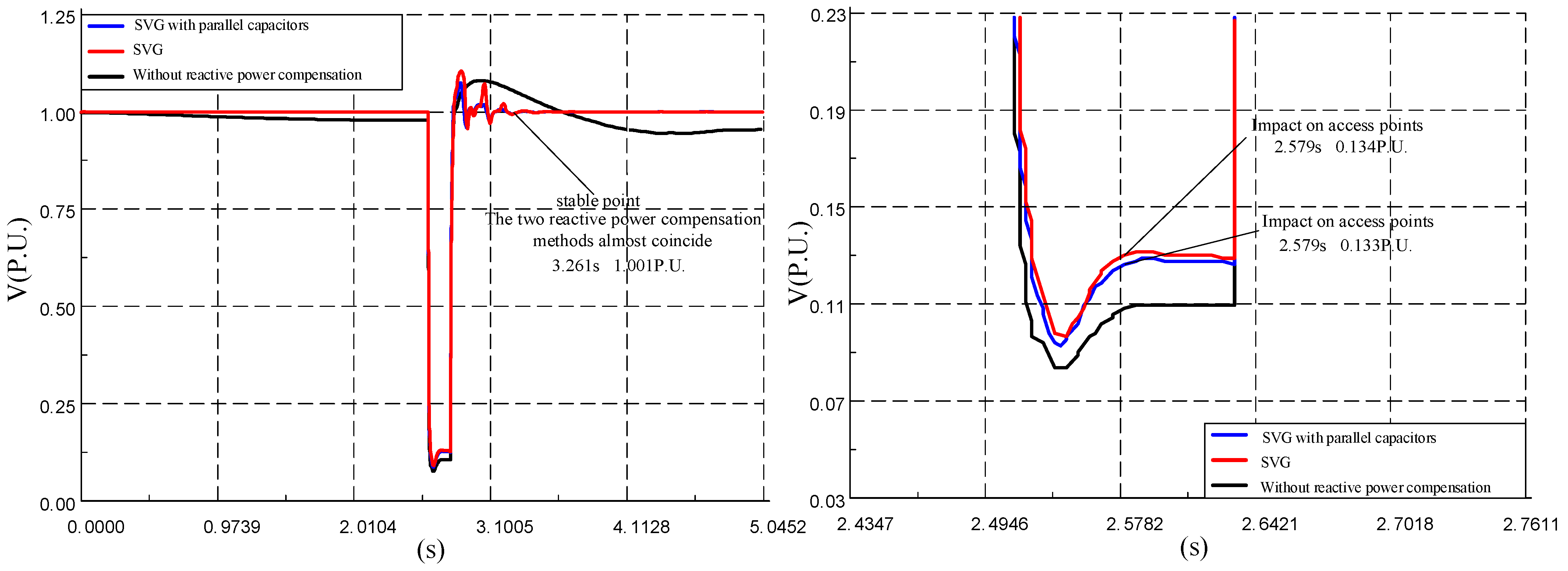 Applsci 12 10906 g013