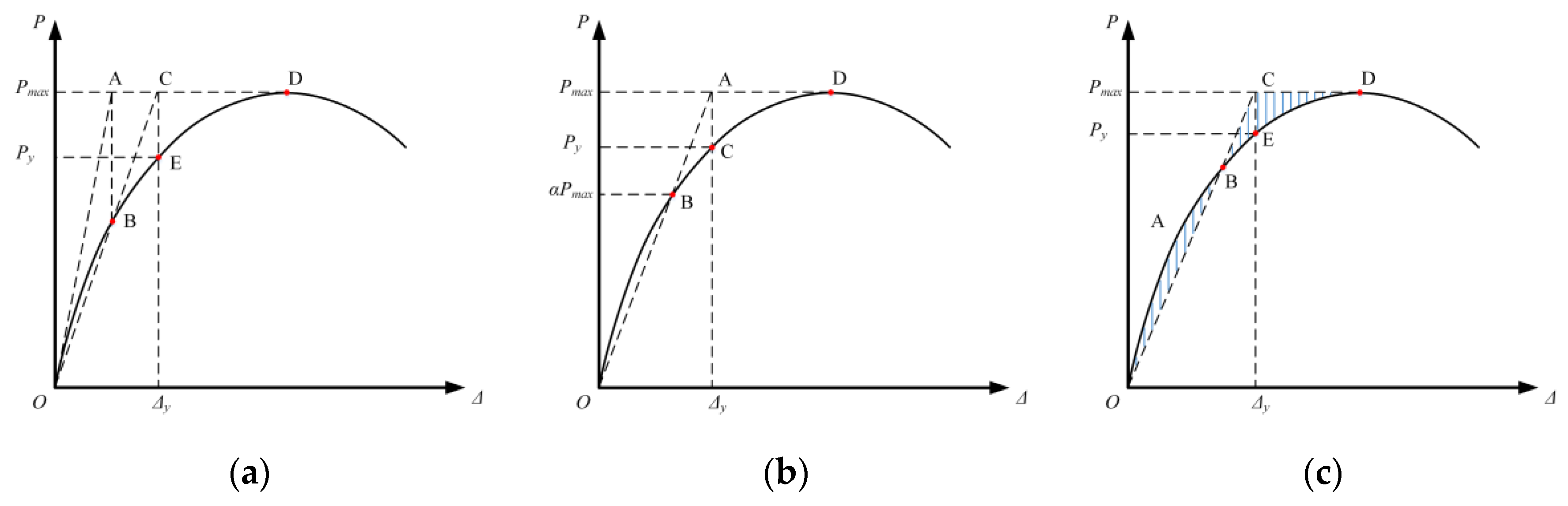 Applsci 12 10911 g002 550