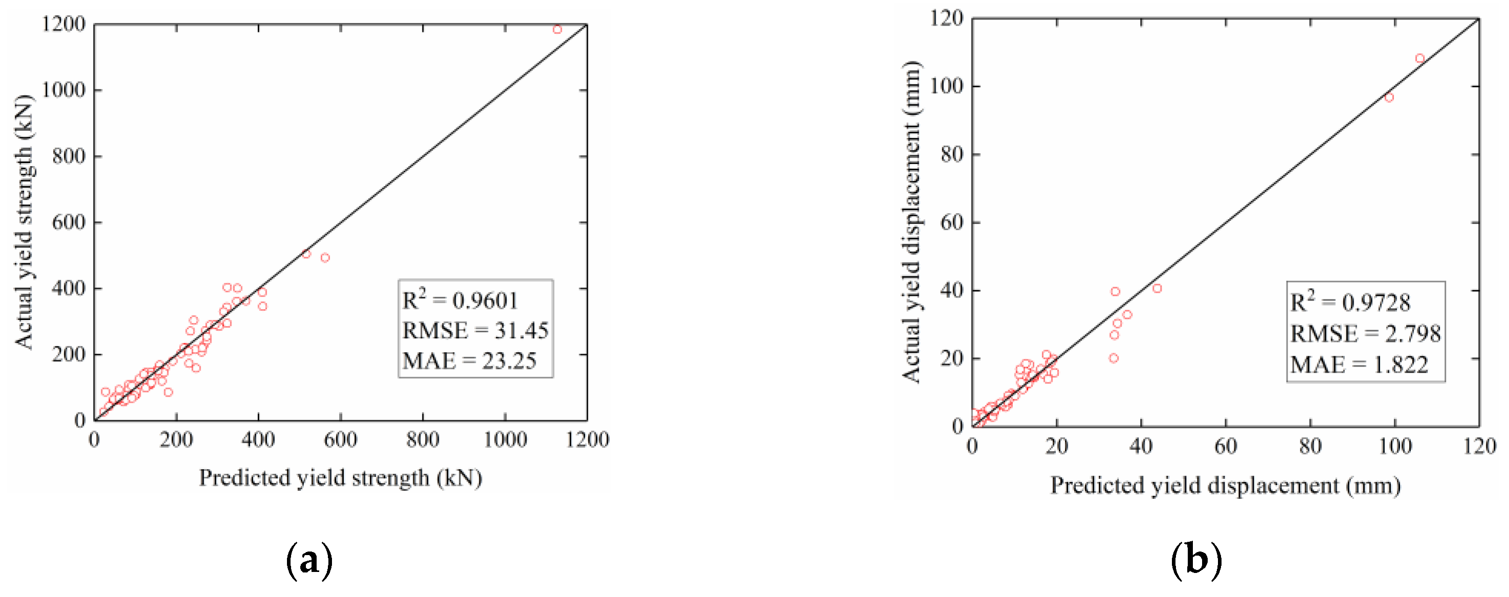 Applsci 12 10911 g006 550