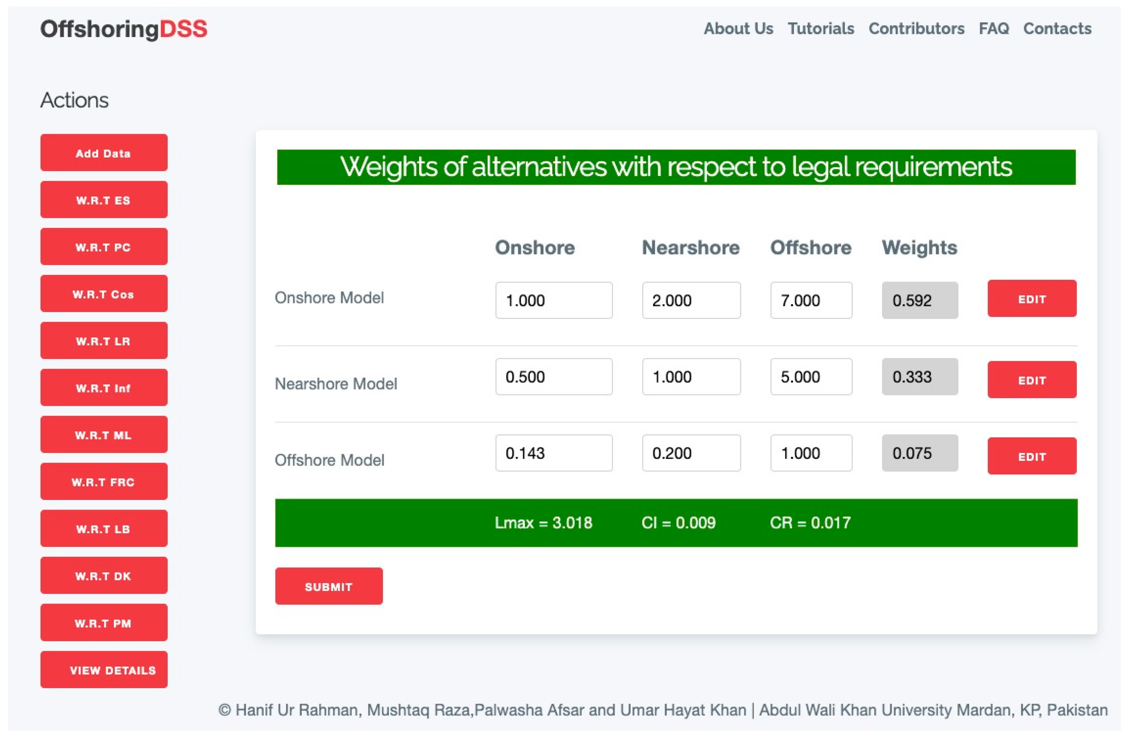 Applied Sciences Free FullText OffshoringDSS An Automated Tool of