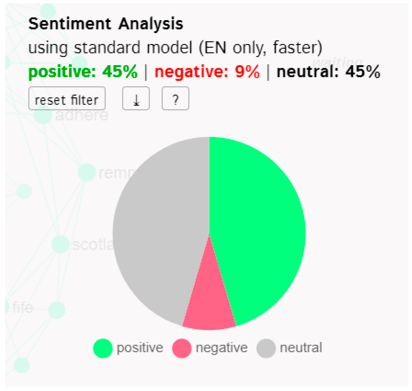 Applsci 12 10916 g004 550