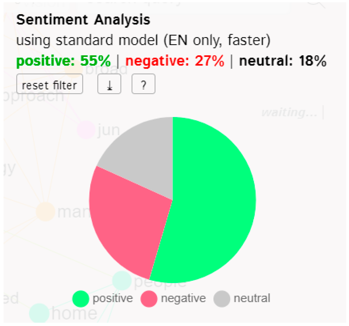 Applsci 12 10916 g005 550