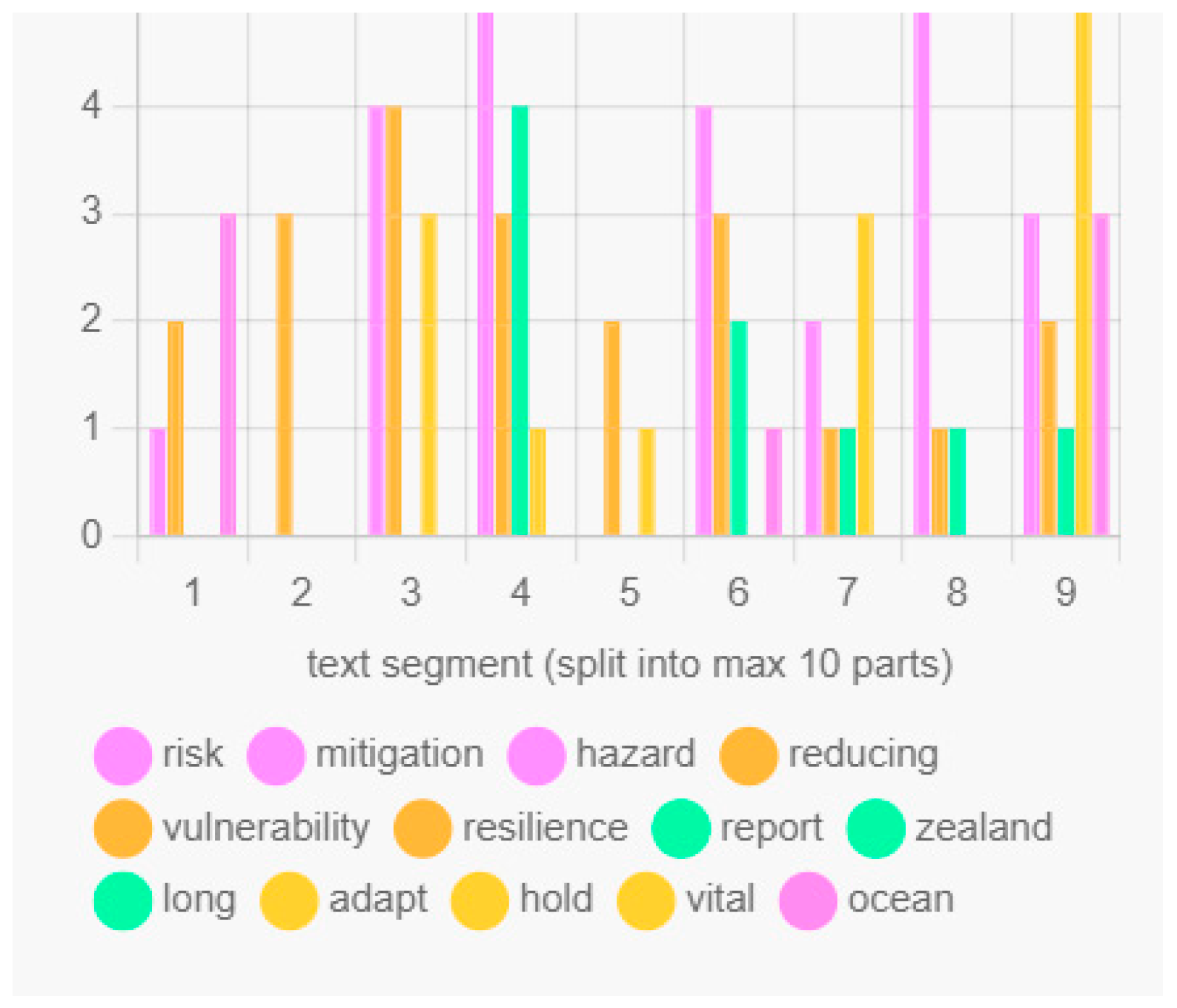 Applsci 12 10916 g008 550