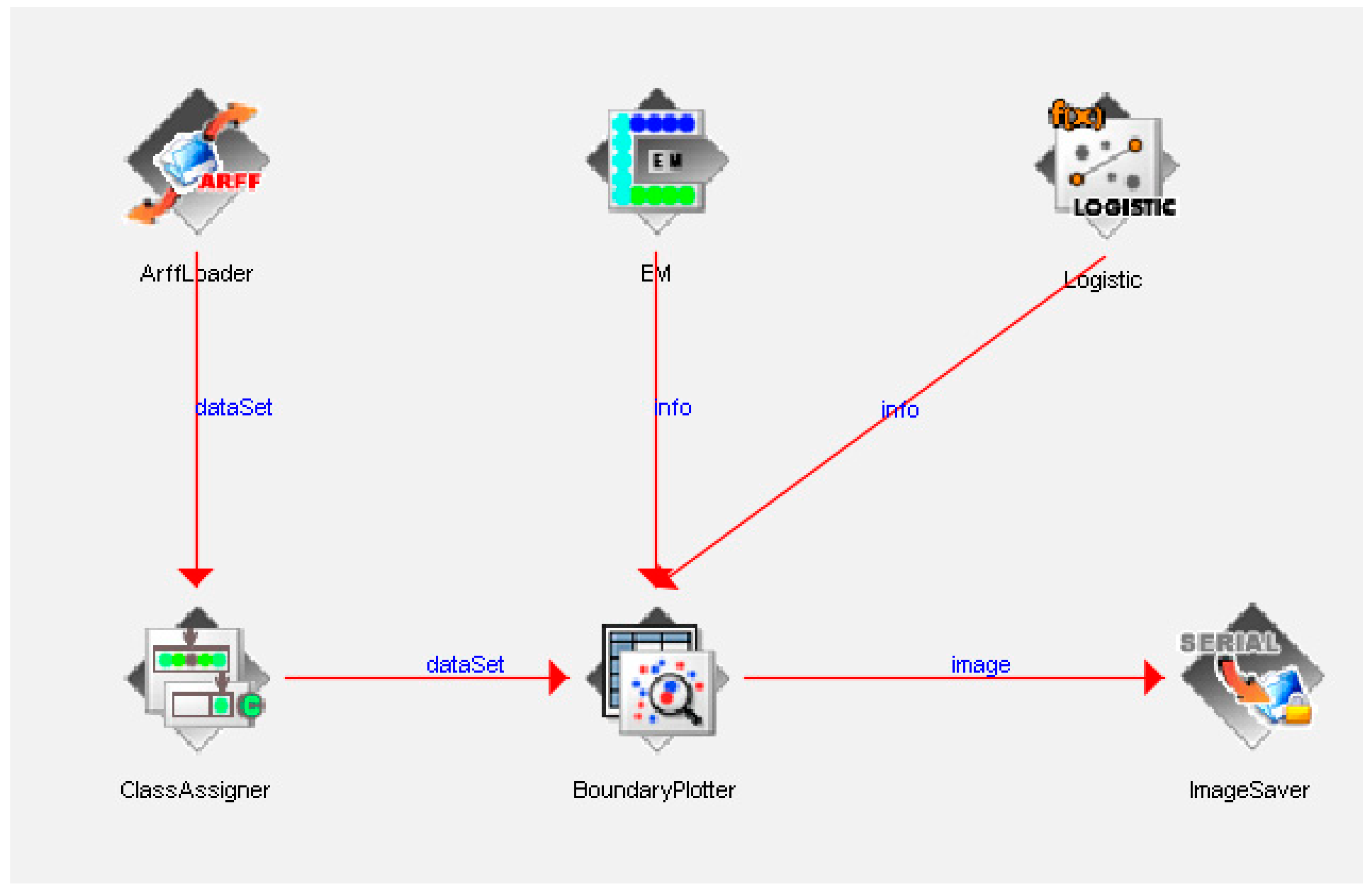 Applsci 12 10916 g015 550