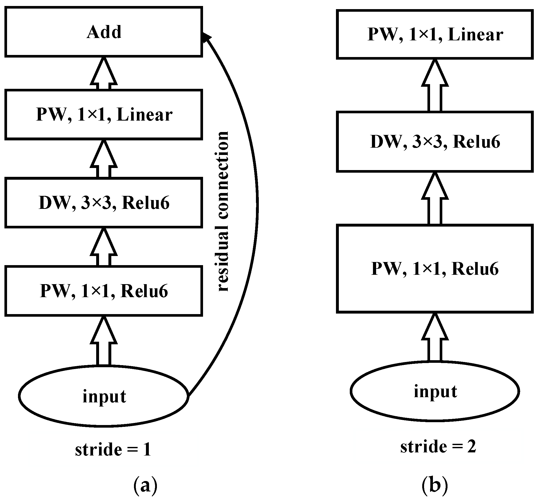 Applsci 12 10918 g003 Applsci 12 10918 g003